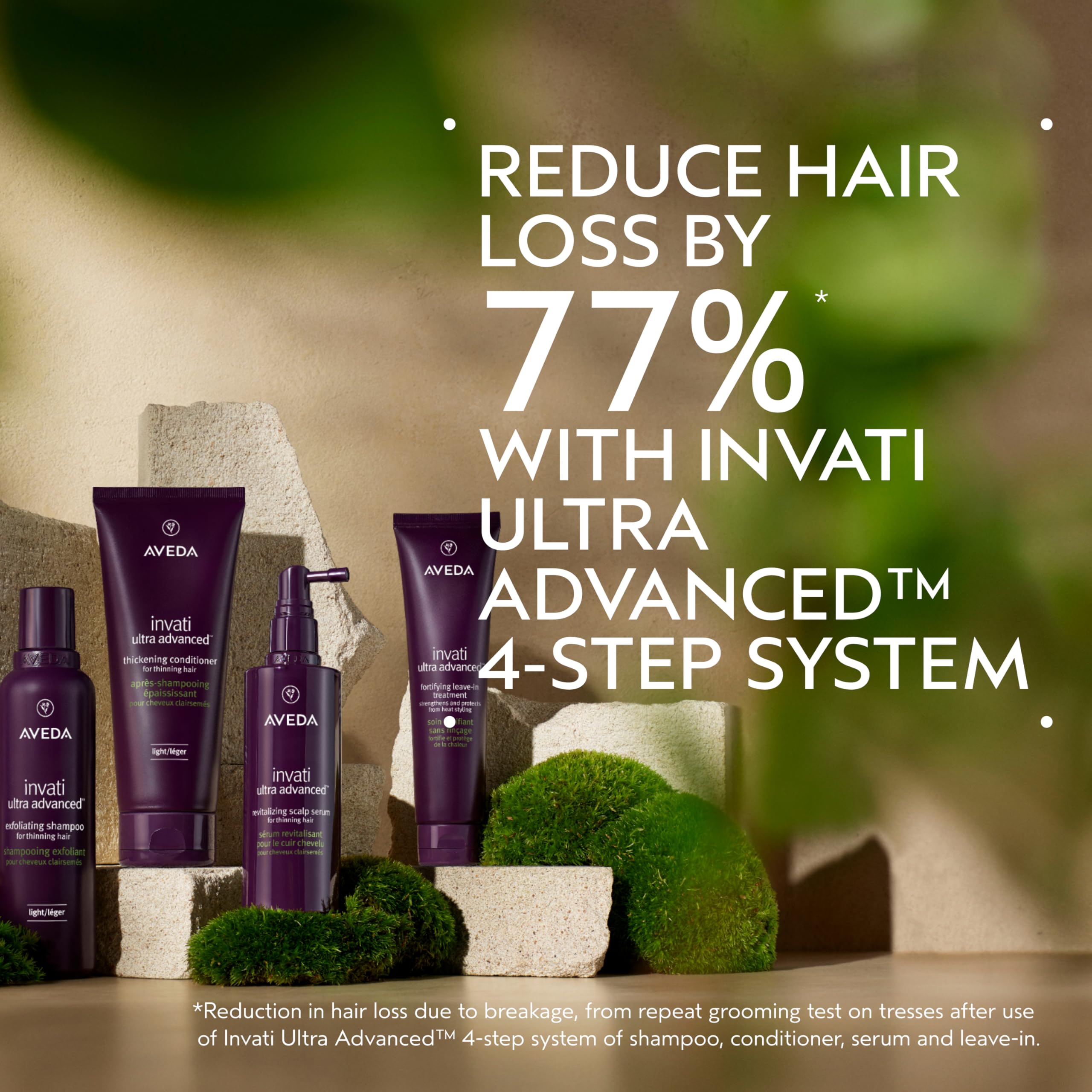 Aveda Invati Ultra Advanced Exfoliating Shampoo Light | Step 1 of 4 | Reduces Hair Loss by 77% | for Fine to Medium Thinning Hair Types | Normal to Oily Scalp | 95% Naturally Derived*