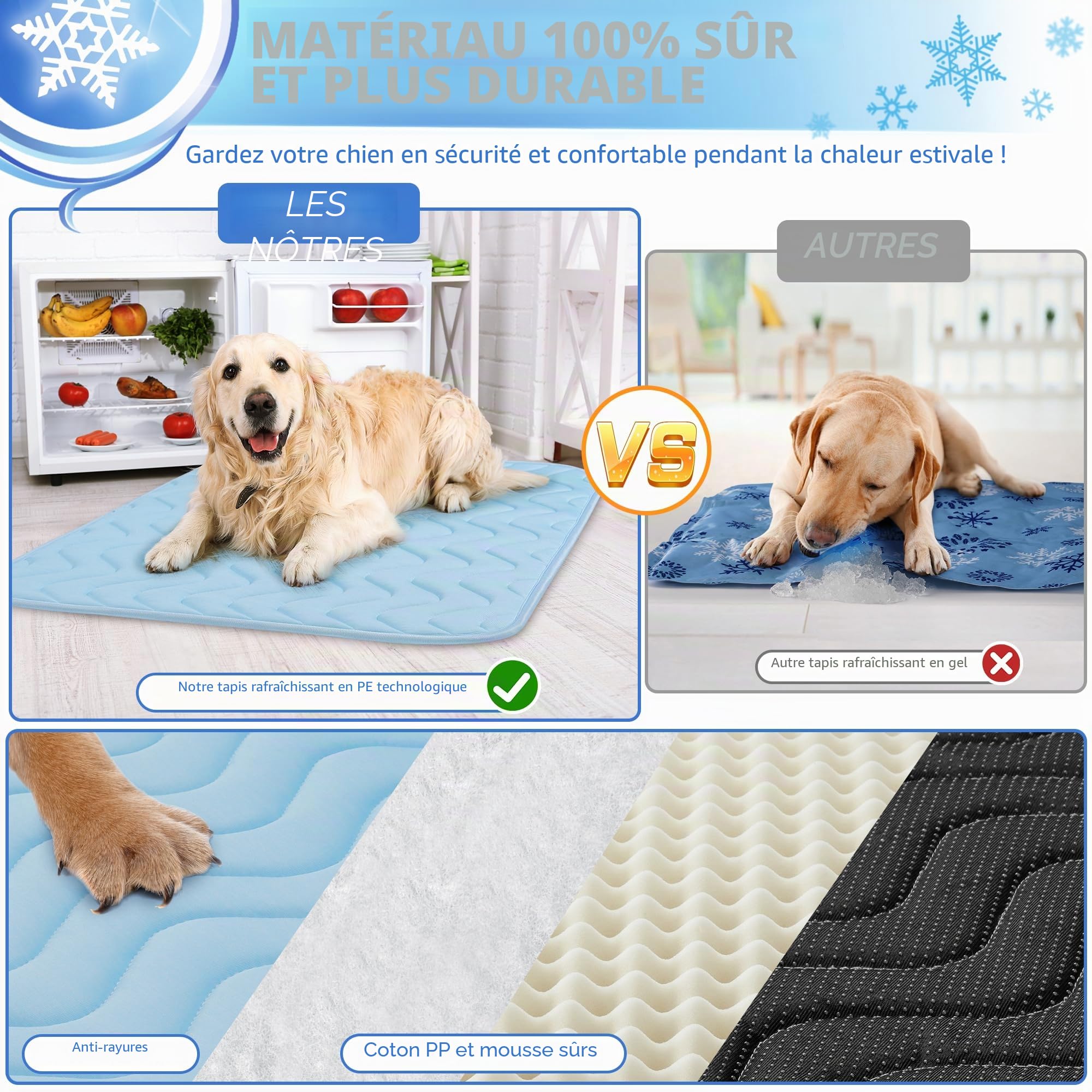 BaoDan Tapis Rafraichissant Chien Chat, 75x50cm Tapis Rafraichissant pour Chien, Soie Glacée Respirant, Coussin Rafraîchissant Lavable, Durable, Idéal pour Les Animaux de Compagnie en été, Bleu