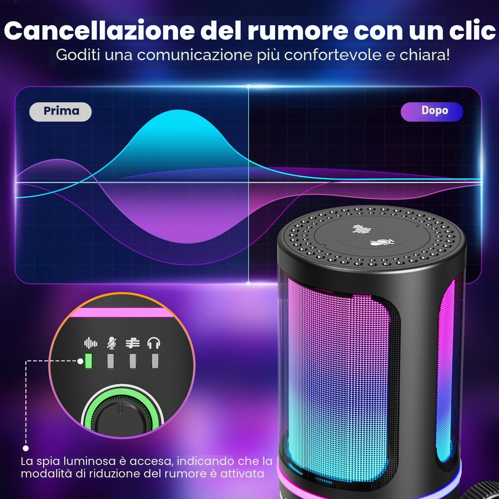 SINWE Microfono Gaming USB con Cancellazione Rumore e Controllo Guadagno, per Streaming, Giochi, Podcast su PC e PS4 - Include Filtro Pop, Sospensione, Muto Rapido, RGB