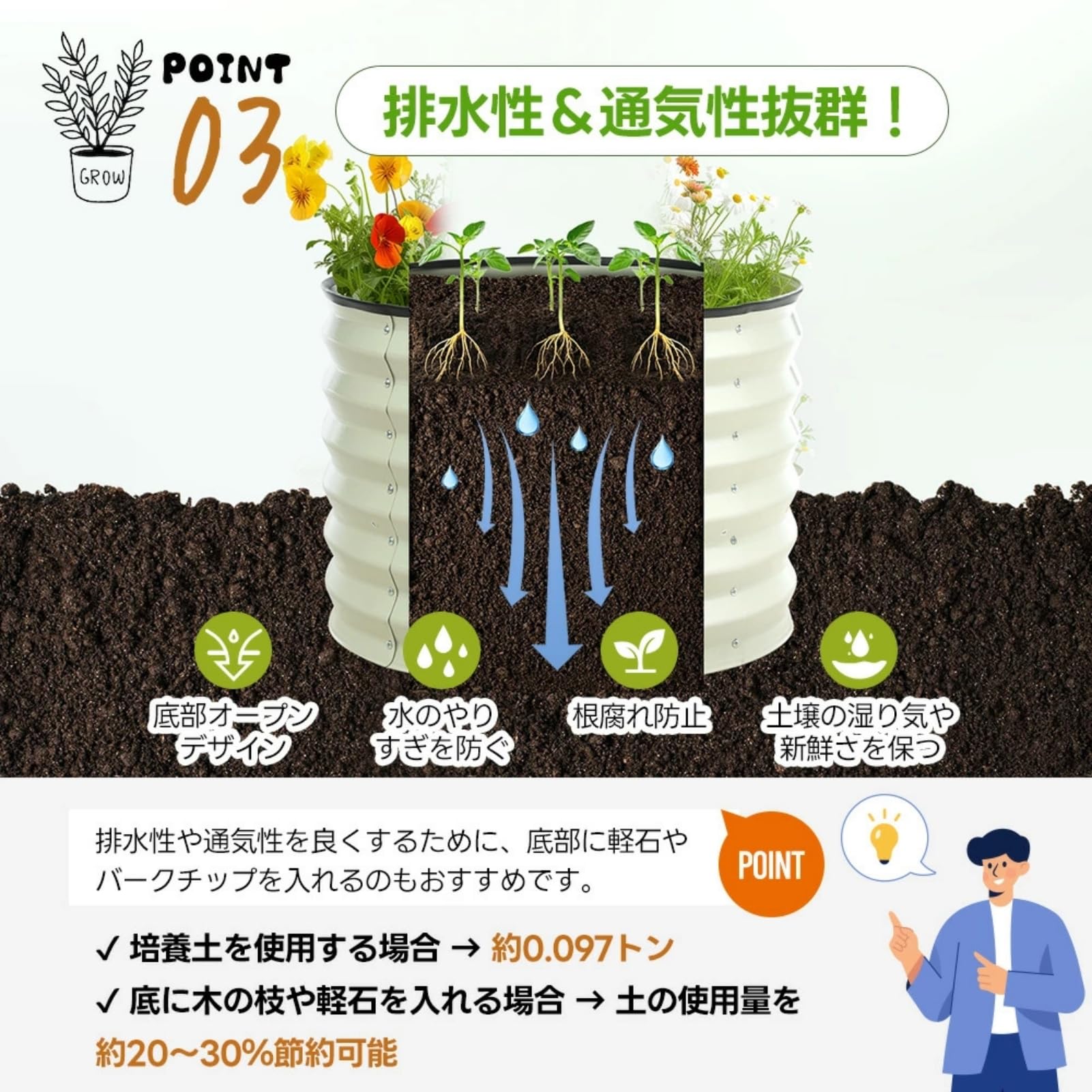 Amazon.co.jp: Harper & Bright Designs ガーデンベッド