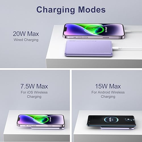 Miniatura 6 de NOHON Mag-Safe - Cargador de batería, 5000 mAh 0.031 in, ultra delgado, compacto, magnético, cargador portátil inalámbrico PD de 20 W de carga