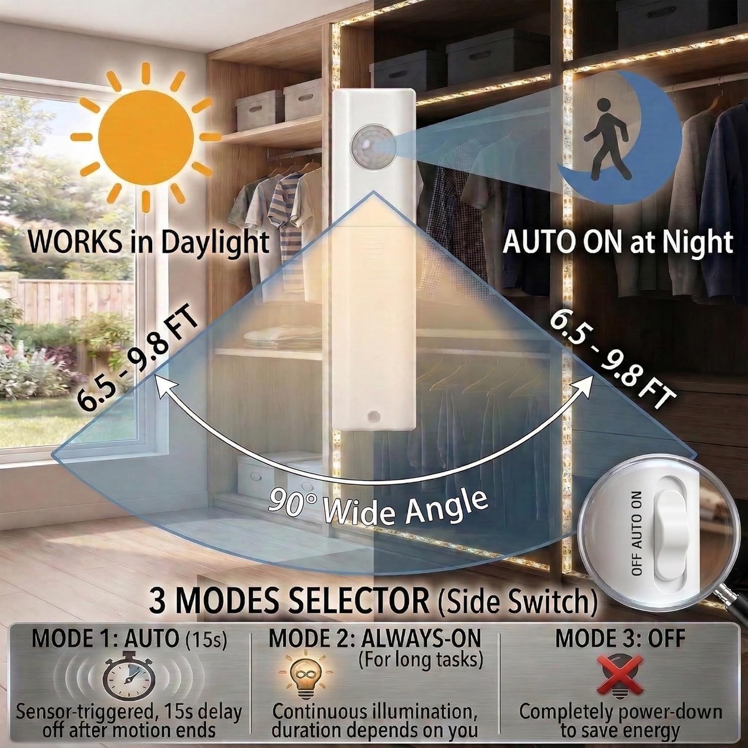6.5ft Motion Sensor LED Light Strip Battery Powered, Tool-Less Under Cabinet Lighting with Hook and Loop Battery Box, 3 Modes (Always-On/Motion/Off), Warm White 3000K for Gun Safe, Closet, Underbed
