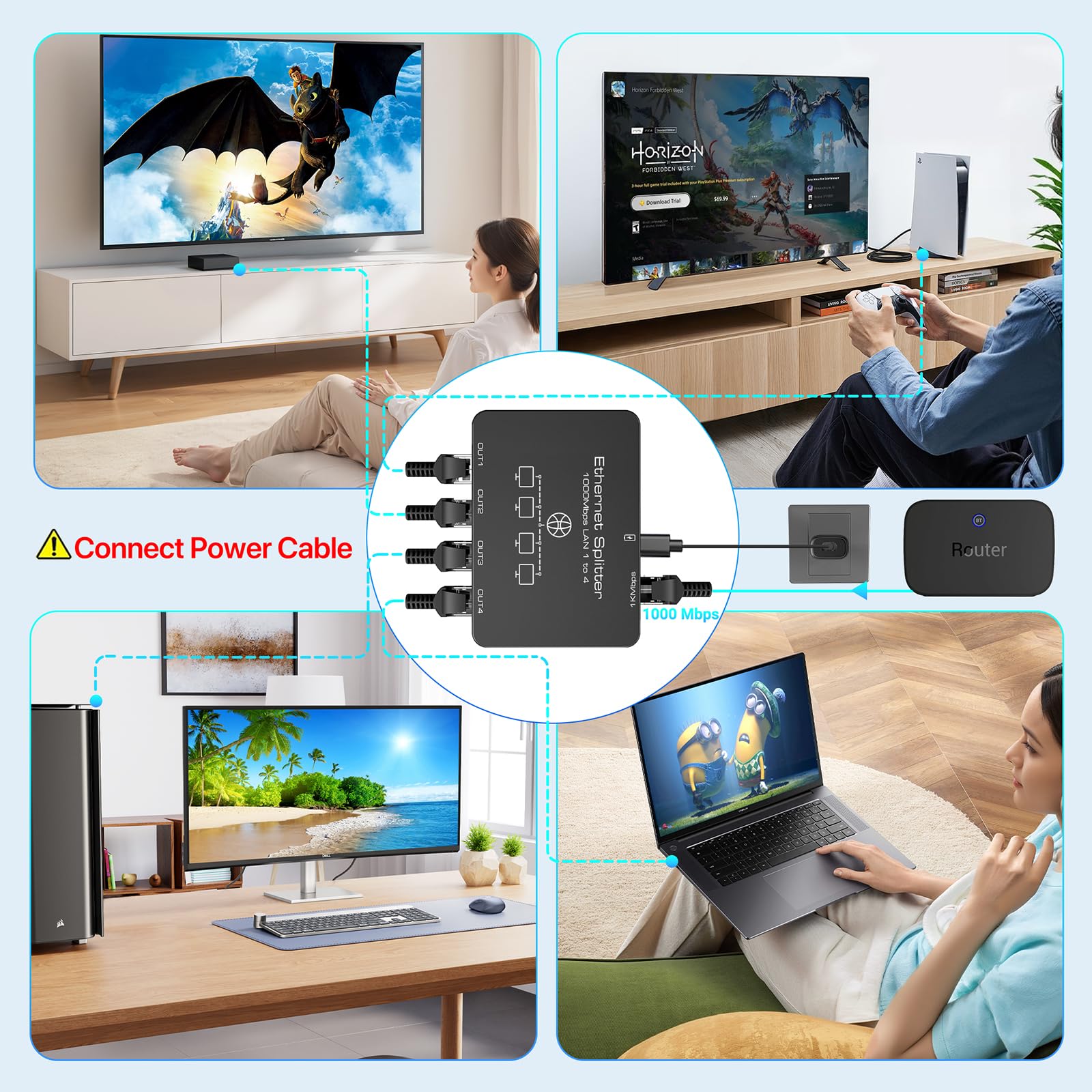KiwiBird sdoppiatore ethernet 4 Porte Splitter ethernet 1000Mbps sdoppiatore Cavo LAN RJ45 gigabit Mini Switch 1 Ingresso 4 uscite per Cat 8 7 6 5e 5 Compatibile con Router Fibra Ottica PC TV Box PS5