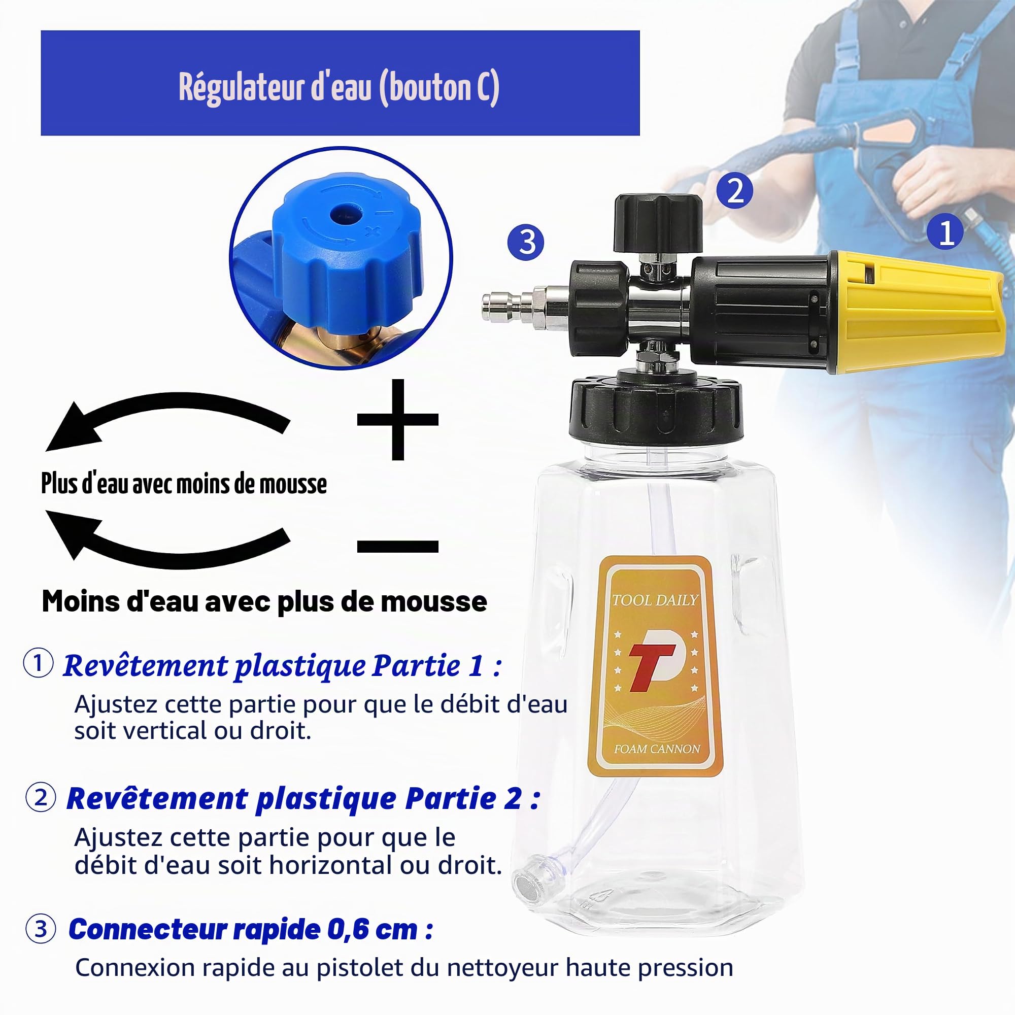 Tool Daily Canon à Mousse Haute Pression avec Accessoire Double Connecteur | Embout Double pour Canon à Savon, Pistolet à Mousse avec 5 Buses de Pulvérisation, Raccord Rapide 1/4", l Litre, 250 bar