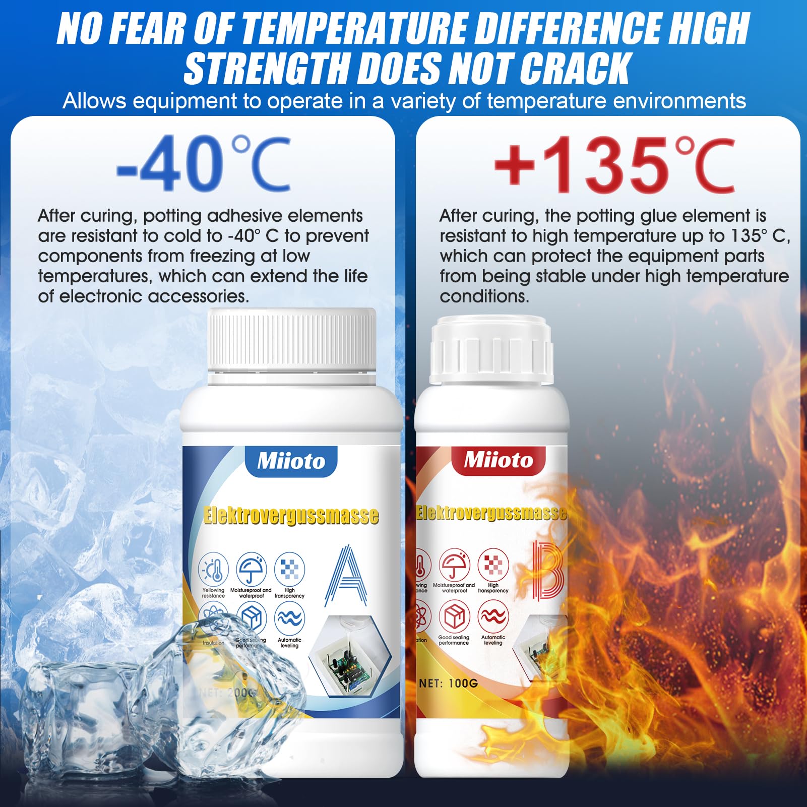 Miioto Gel Isolant Electrique, Gel Etancheite Electrique 300g A+B et Boite Derivation, Mastic de Scellement Électrique, Convient aux Platines, Manchons de Câble, Transparent, Isolant et Imperméable