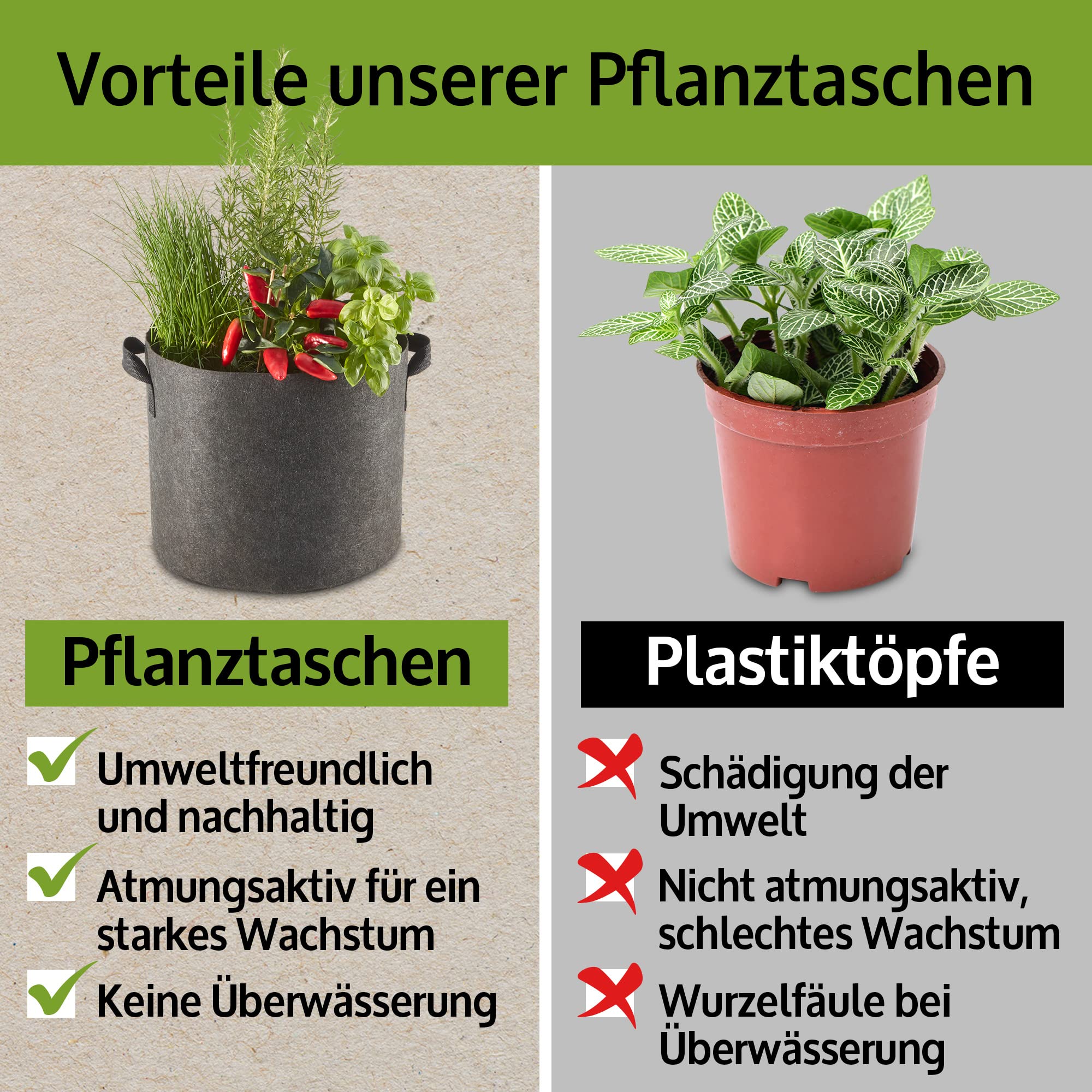 zooprinz Premium 30 L oder 60 L Pflanztaschen aus dickem Vlies – Pflanzsäcke perfekt für Blumen, Tomaten, Kartoffeln und Co – mit stabilen Tragegriffen – Perfekt für Garten & Balkon