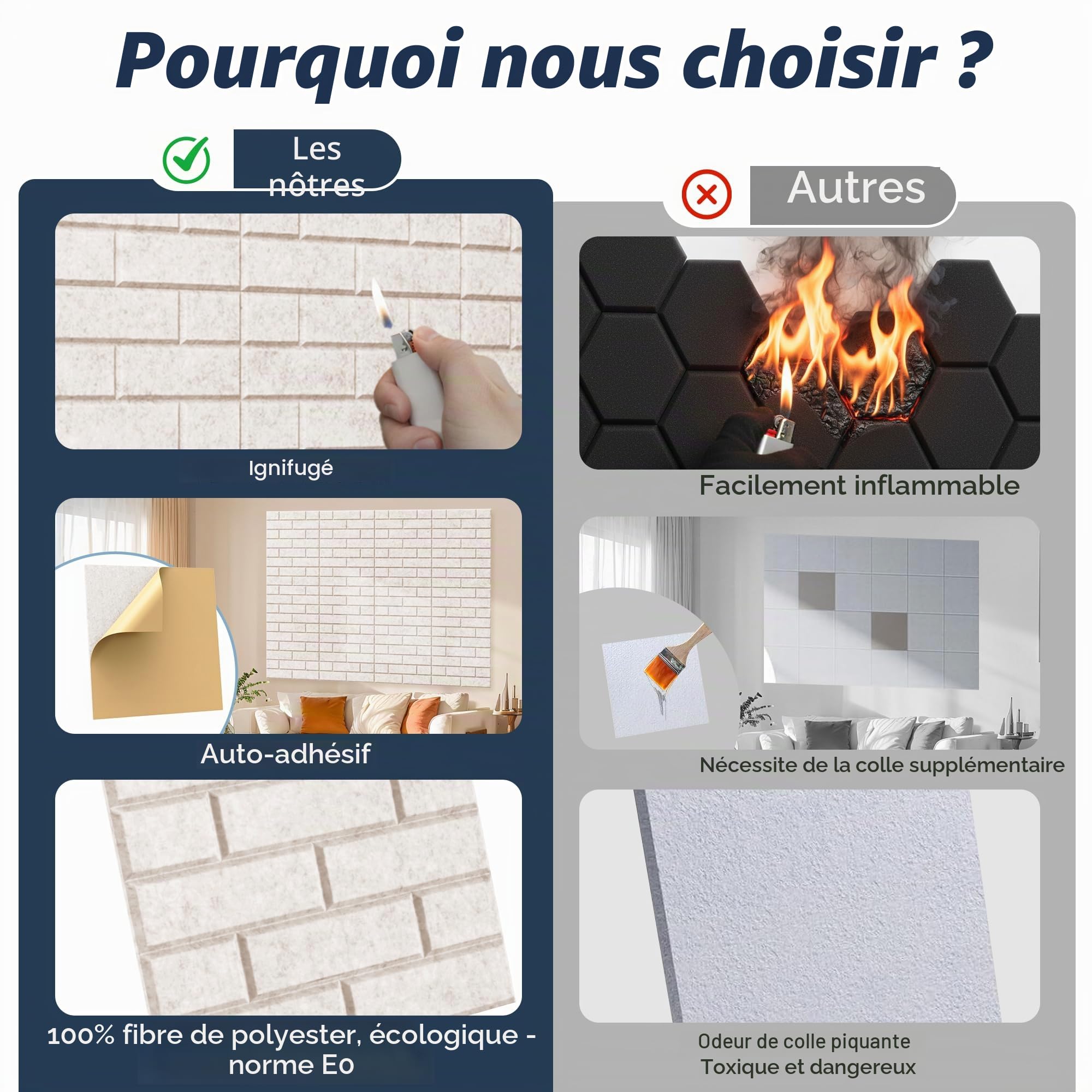 Pack of 12 acoustic carrés haute densité de 12"×12"×0.4", en forme de brique, adaptés pour le salon et toutes les surfaces murales. (Blanc) (Camel clair)