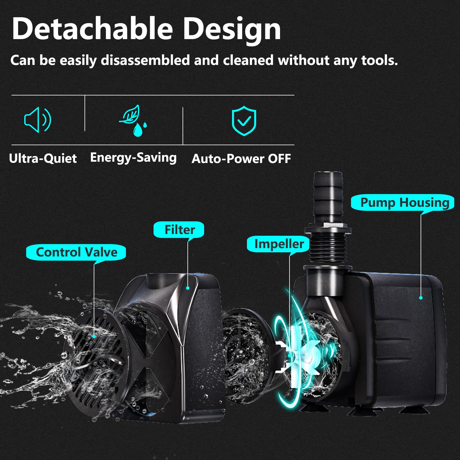 Bomba sumergible de 400 GPH de apagado automático (1500 L/H 25 W) bomba de agua de fuente ultra silenciosa con elevación de 6.5 pies de alto, 3 boquillas para acuario, pecera, estanque,