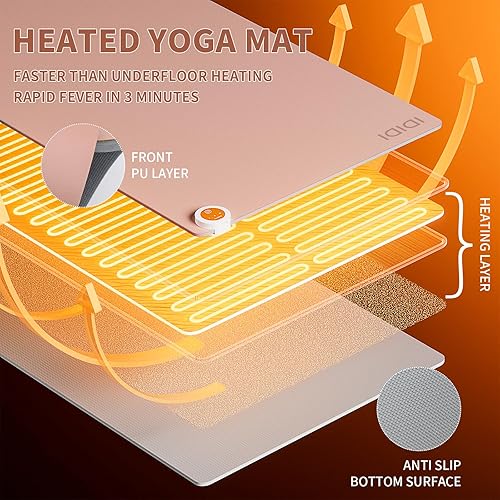 Miniatura 3 de Tapete de yoga con calefacción, temperatura ajustable, calentador de pies, alfombra de calefacción segura para invierno, adecuada para mantener el