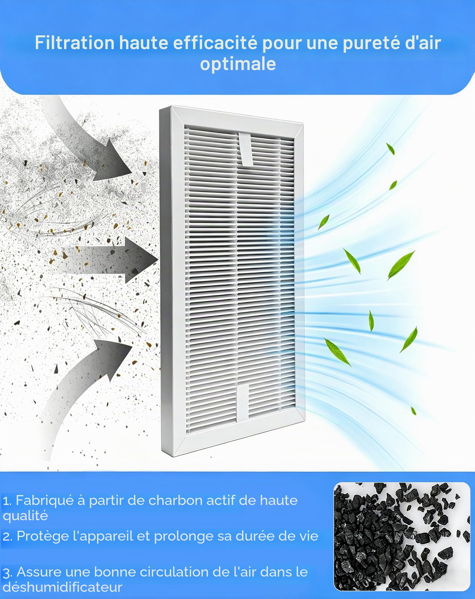Lot de 4 filtres déshumidificateurs compatibles avec les déshumidificateurs Bosch Dry Series 1000, 2000 et 4000, filtre de rechange 2 en 1