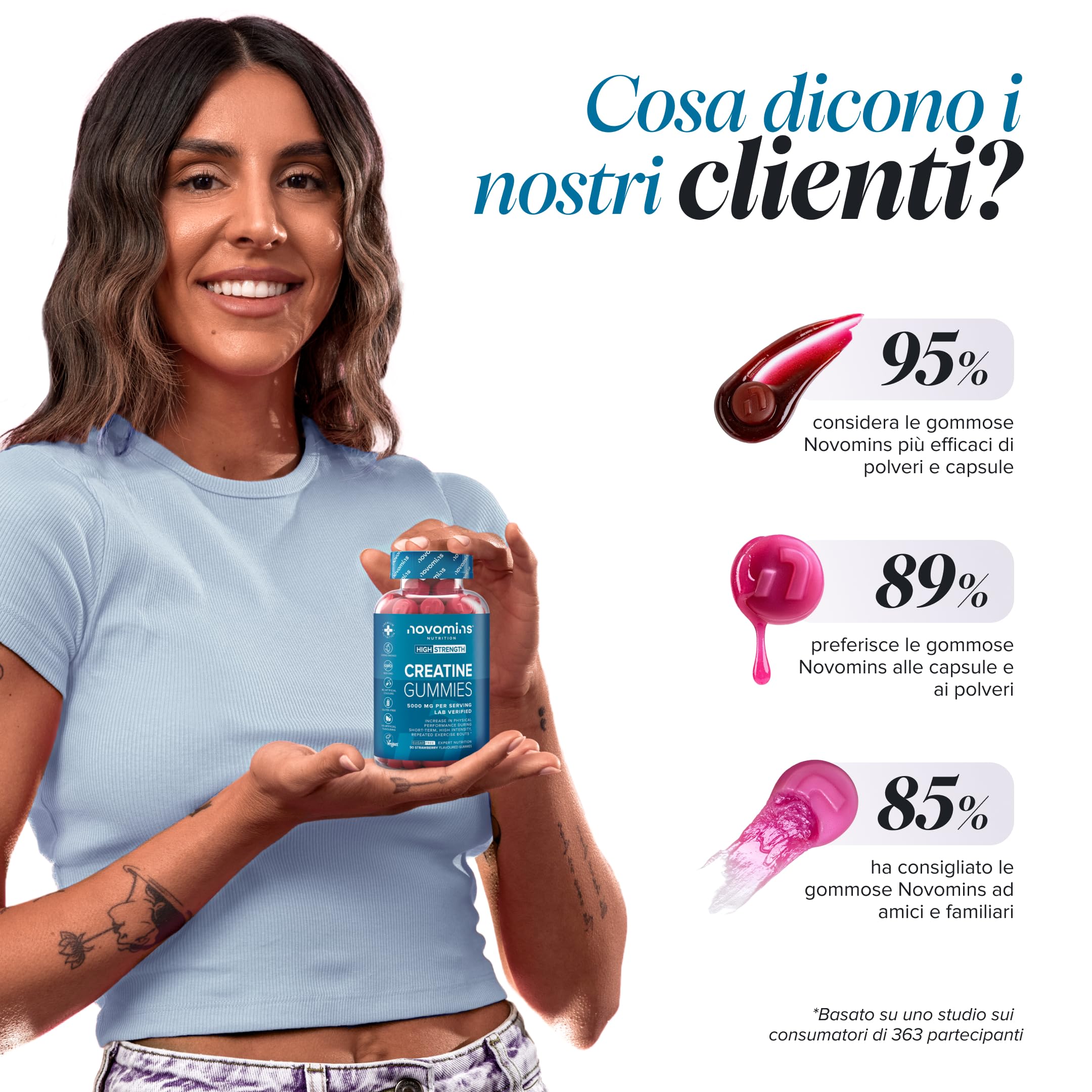 Creatina Monoidrata Gommose – 5000 mg per Porzione ad Alta Forza – Aumenta le Prestazioni Fisiche – Alternativa a Polvere, Compresse e Capsule – Vegana, Gusto Fragola – 90 Gommose – Novomins