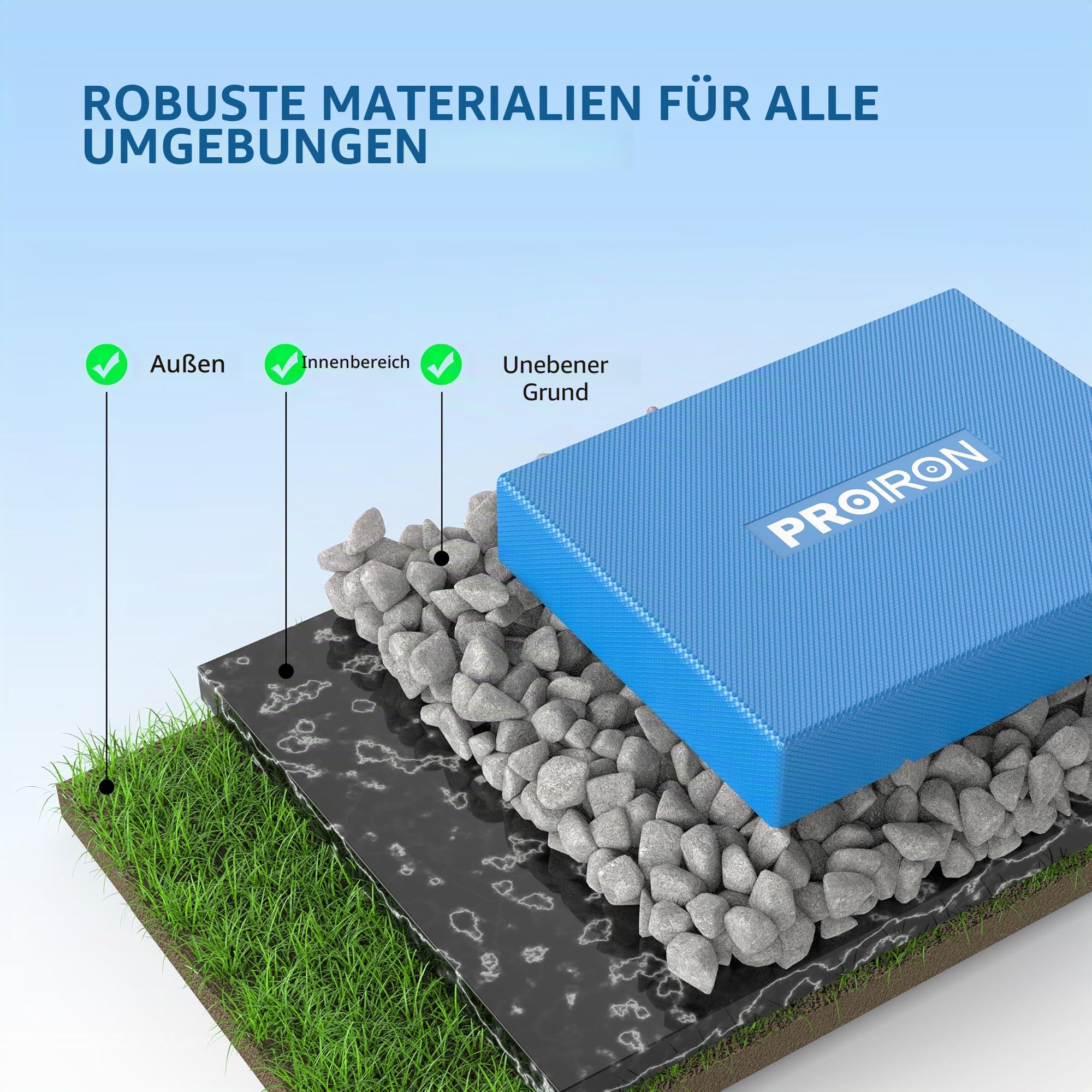 PROIRON Balance Pad, Yoga Kissen ideal zum Training von Gleichgewicht, Stabilität und Koordinationstraining I Balancekissen Physiotherapie Trainer | wackelkissen | Sport Kissen