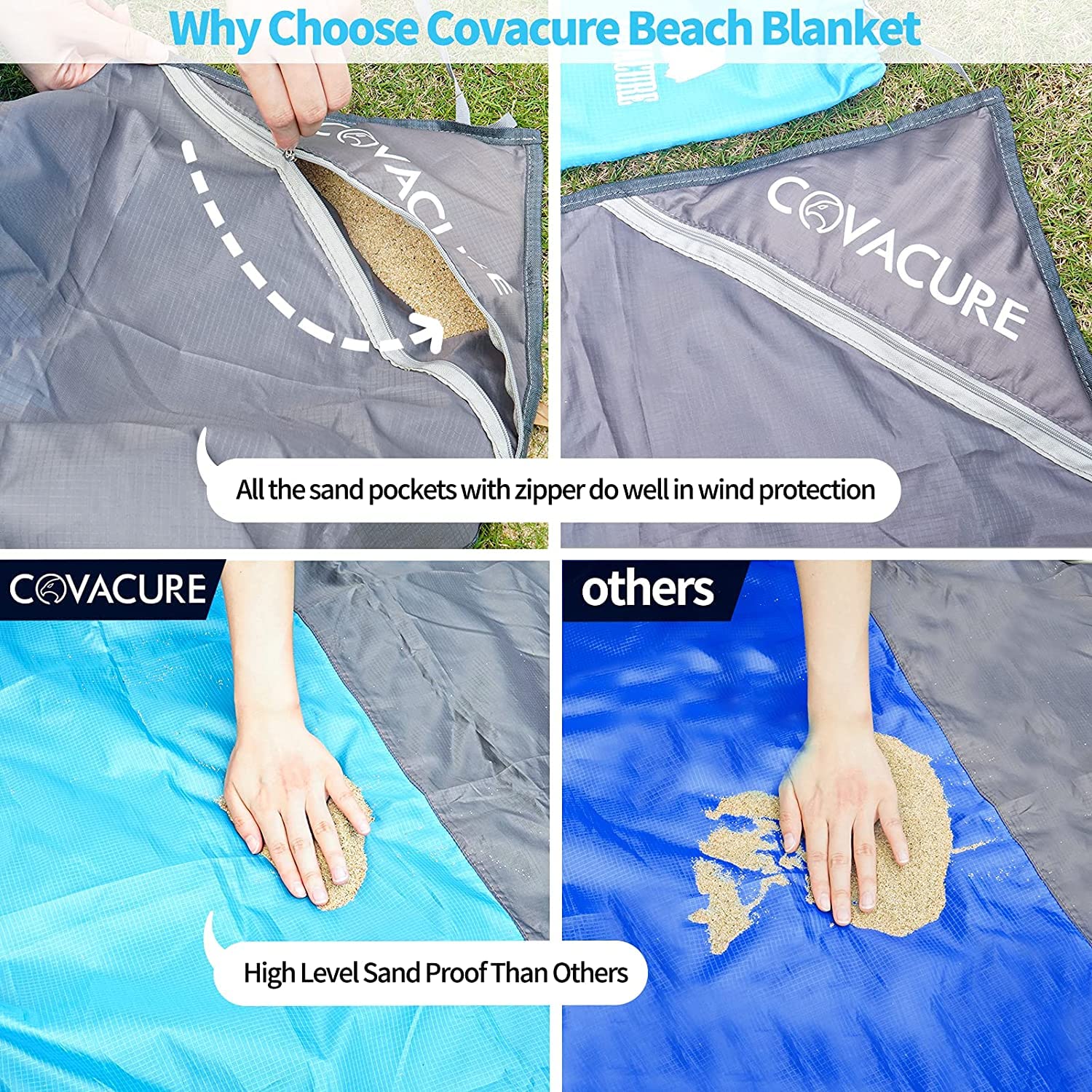 COVACURE Koc piknikowy, mata plażowa, koc kempingowy, 210 x 200 cm, wodoszczelny, odporny na piasek, 0,38 kg, ultralekki i kompaktowy, na plażę, kemping, wędrówki, piknik (niebieski)