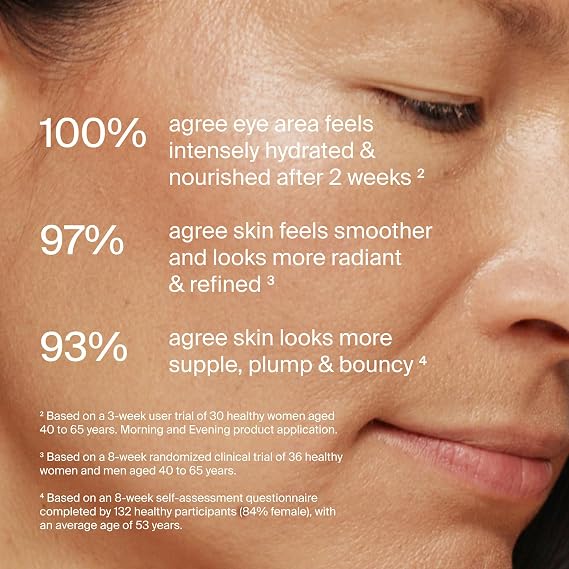 Timeline MitopureTM - The Eye Cream Anti-Aging Cream for Wrinkles, Dark Circles & Under Eye Bags with Urolithin A & Niacinamide - .67 Fl Oz