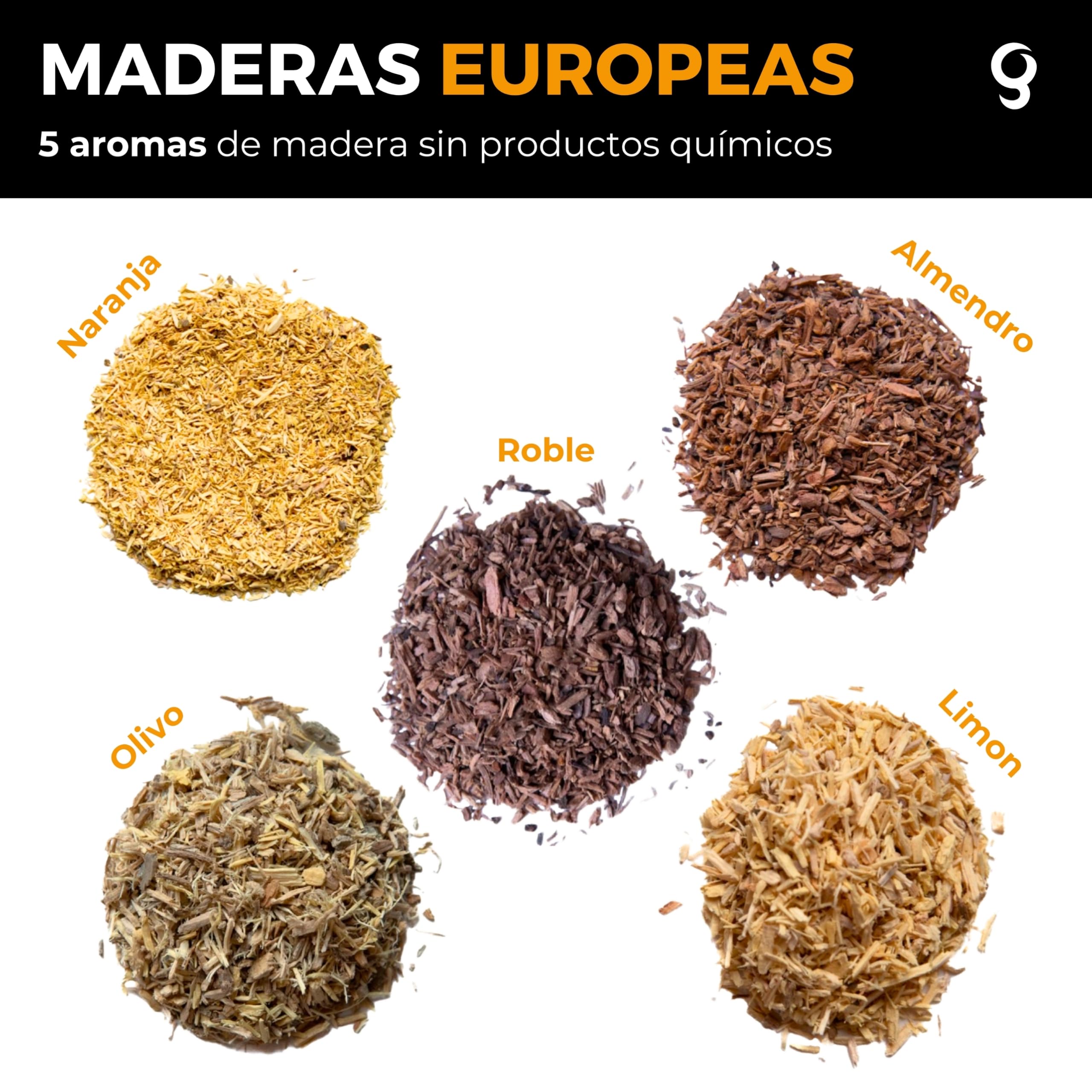 Fumus - Ahumador de Alimentos Profesional - Ahumador de Carne + 5 Sabores Chips de Virutas Europeo Incluidos - – Cocktail Smoker Kit con Disco para Cócteles + Recetario Digital