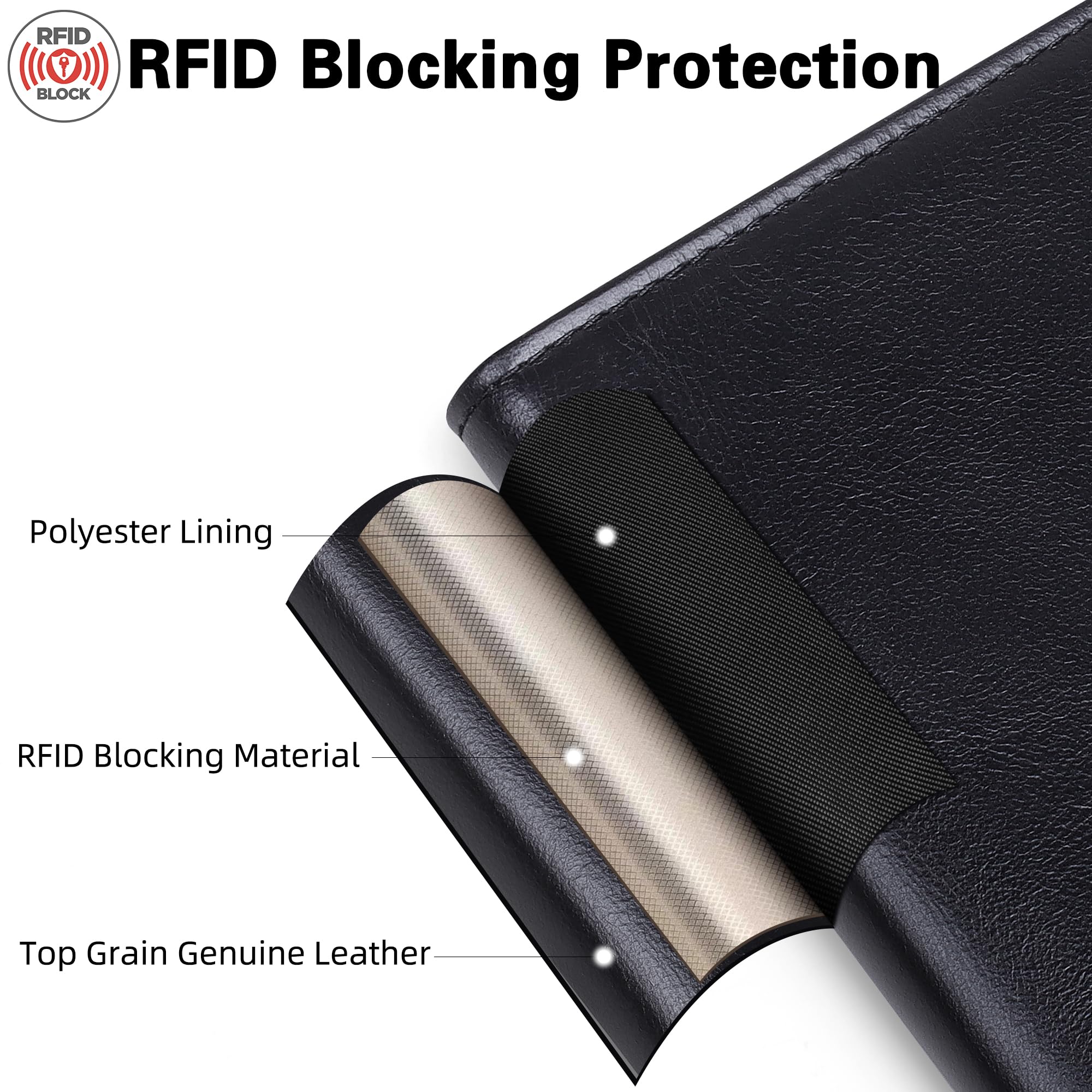 VISOUL Cartera de Piel Auténtica para Hombre con Protección RFID, Billetera Bifold Vertical de Piel, Monedero Cuero con Cremallera, 11 Ranuras para Tarjetas y 1 Compartimento para Billetes-Negro