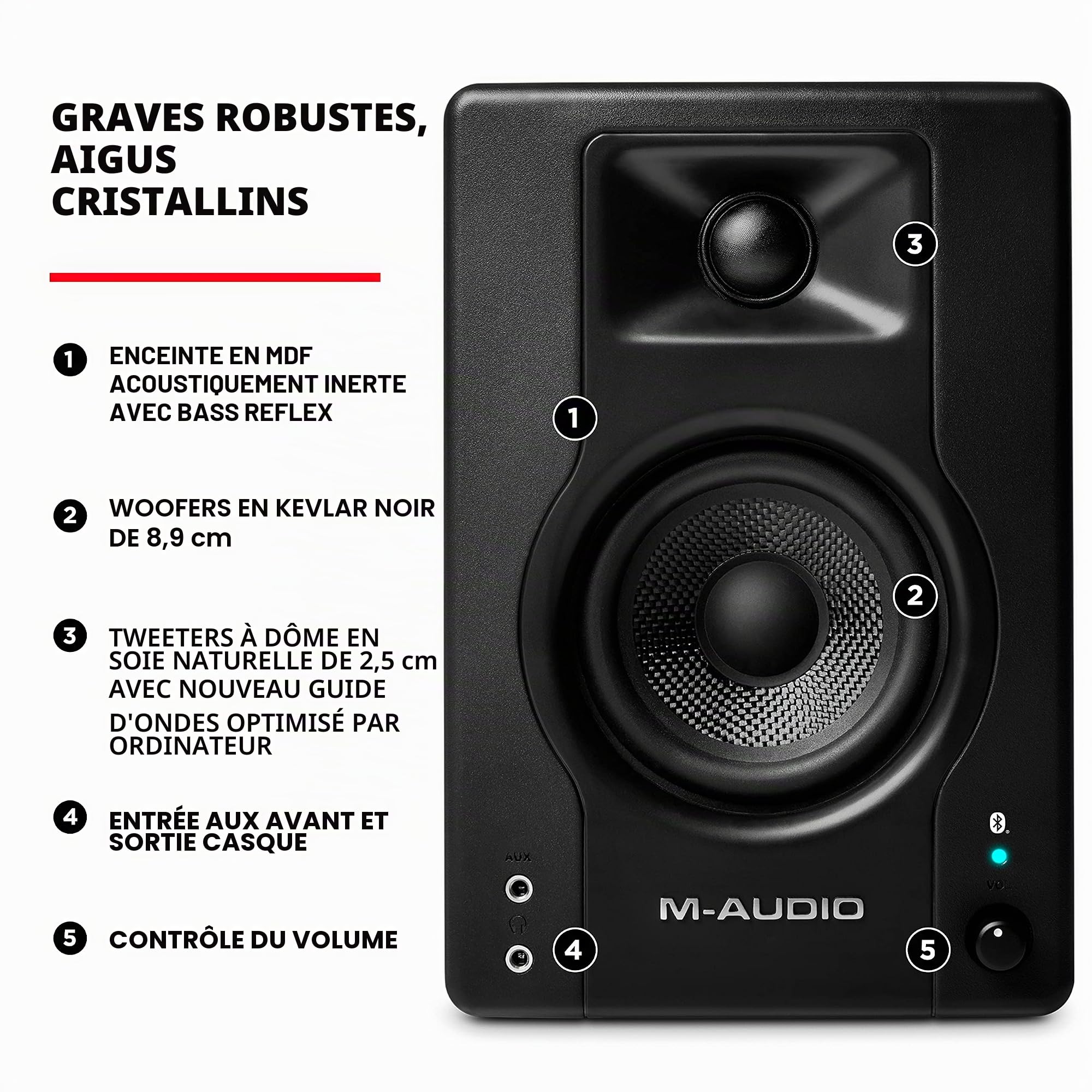 M-AUDIO Pack Paire de Moniteurs de Studio Bluetooth BX3 avec Interface Audio Double XLR pour Enregistrement Studio, Production Musicale, Podcasting, Streaming
