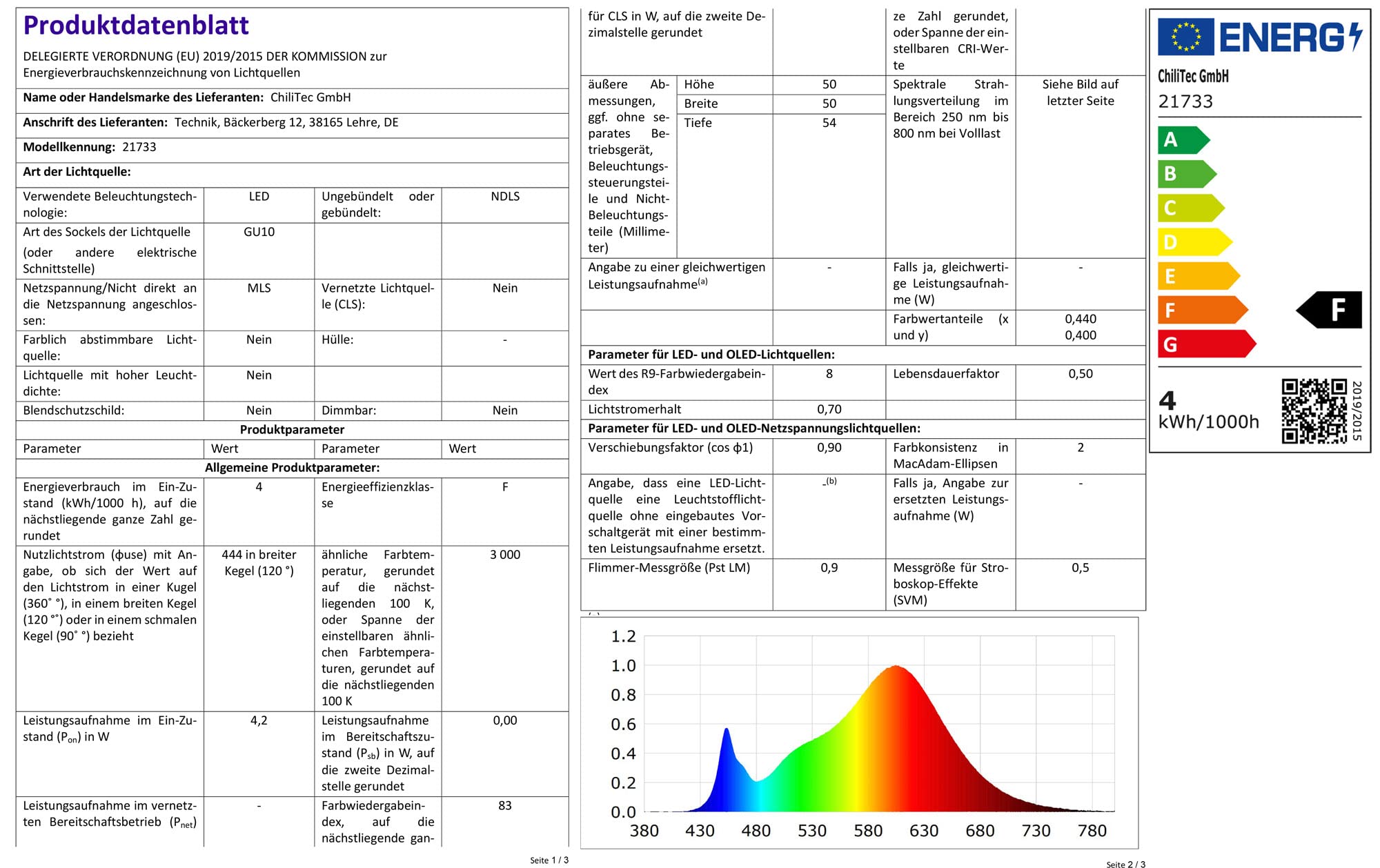 Spot De Plafond TAYLOR Salle De Bains, LED Dim To Warm, GU10, 2x5W 2200K/ 3000K, IP44