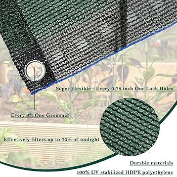 Amazon.com: UCINNOVATE 70% Green Shade Cloth 10 x 10 ft