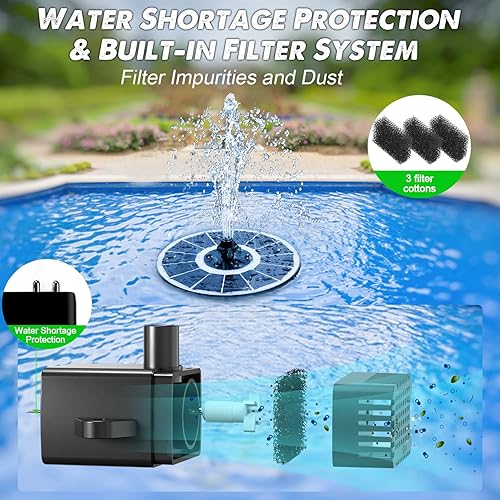 Miniatura 4 de Panel solar de vidrio con batería de 2200 mAh, fuente de agua solar flotante de 3.5 W con 4 varillas fijas, bomba solar para baño de pájaros, Panel