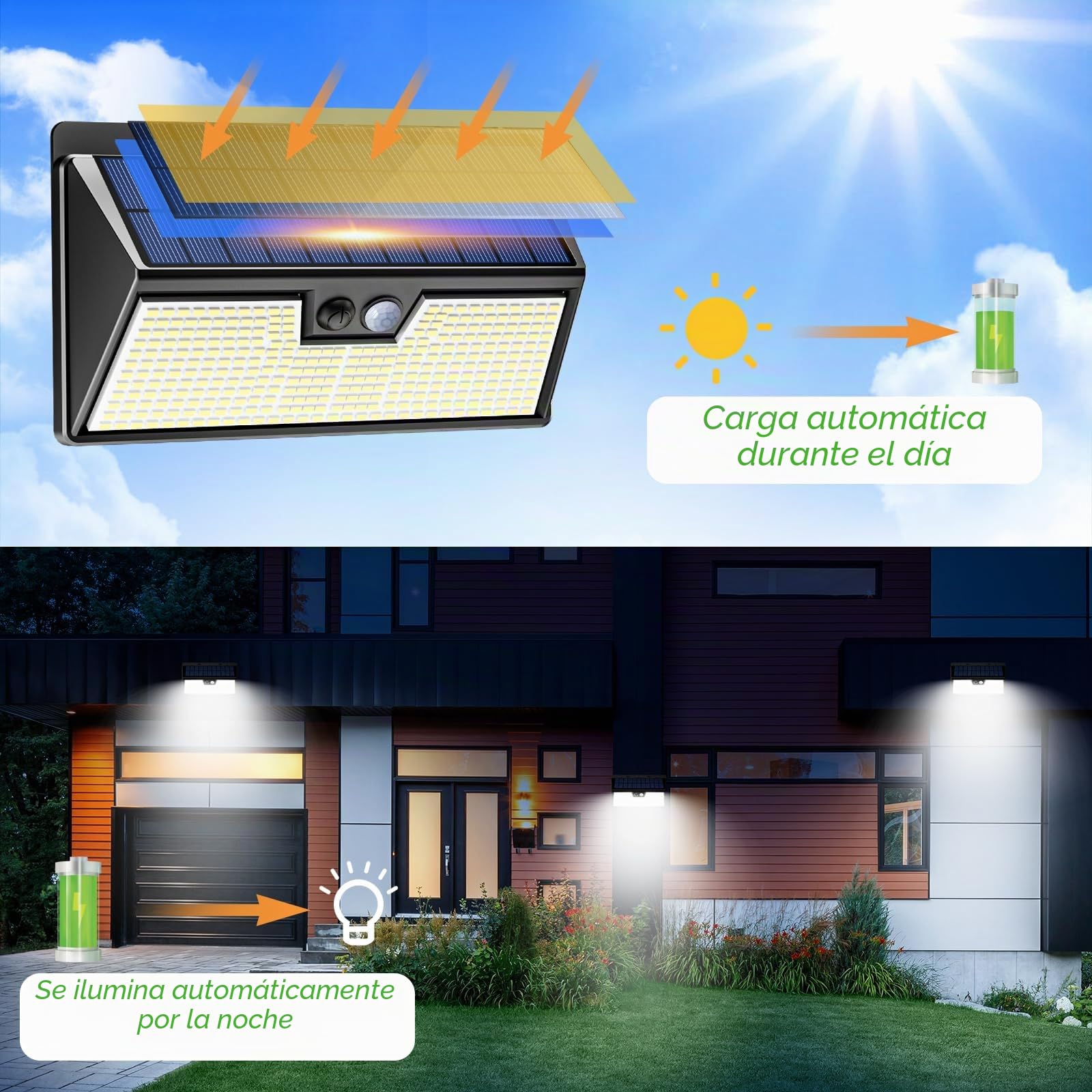 nipify Luz Solar Exterior Jardin, 318 LED Focos Led Exterior Solares con Sensor de Movimiento, 3 Modos Foco Solar Exteriores, Impermeable Luces Solares para Jardín, Garaje, Caminos, 7 Paquete