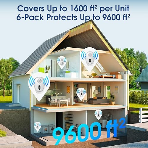 Miniatura 3 de Repelente ultrasónico de plagas 2026, paquete de 6 unidades, repelente de insectos para interiores, 3 modos, control de plagas, ratón repelente,