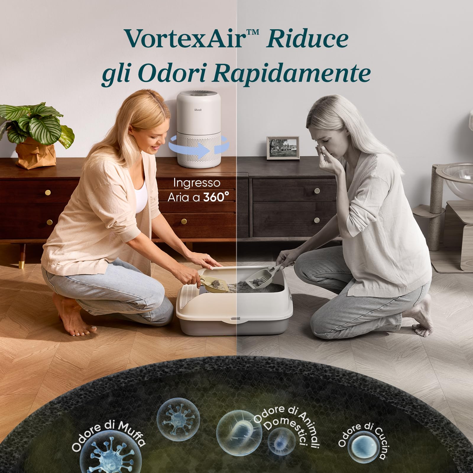 LEVOIT Purificatore d'Aria, Filtro HEPA per Allergie e Asma, Fino a 44m², 24dB, Depuratore Rimuove 99,97% di Polvere Pollini Peli Muffe Fumo Odori, Modalità di Sonno&Timer, per Casa Uffcio