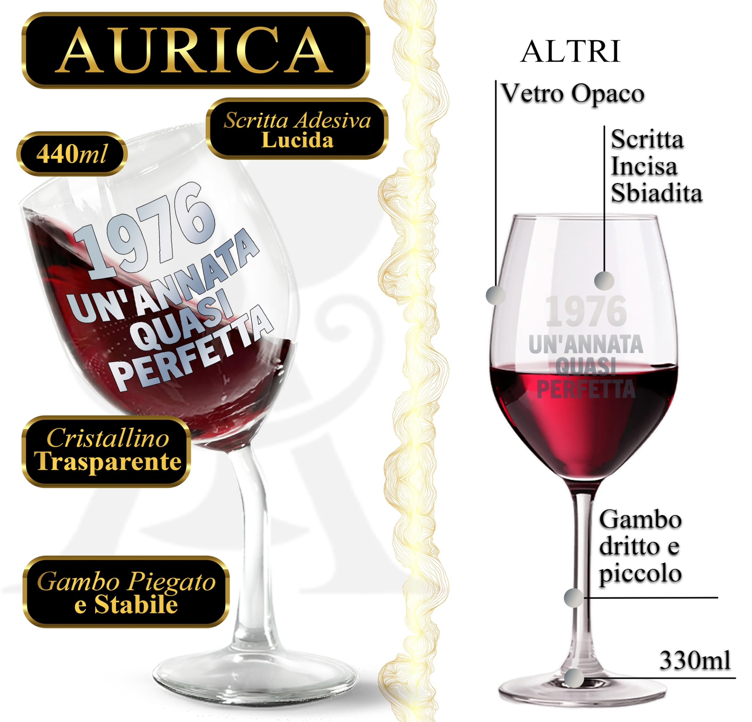 Calice Vino Personalizzato 50 ANNI - Bicchiere Piegato Da 440ml In Cristallino Per Compleanno 50 anni Uomo E Donna con Scatola Regalo Inclusa - Regalo Originale 1976 Un’Annata Quasi Perfetta
