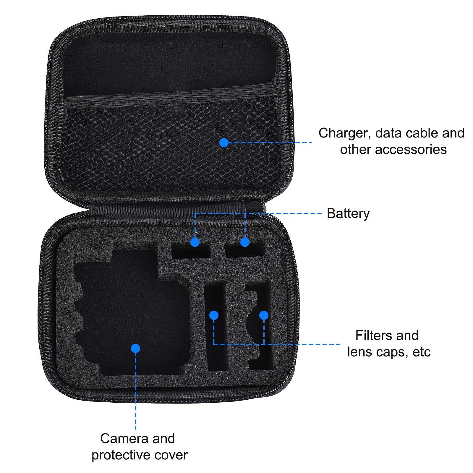 QIMEI-SHOP Etui transportowe i podróżne kompatybilne z GoPro Hero 8/7/6/5/4/3+/3/2 Osmo Action Aparaty i akcesoria Czarny Mały