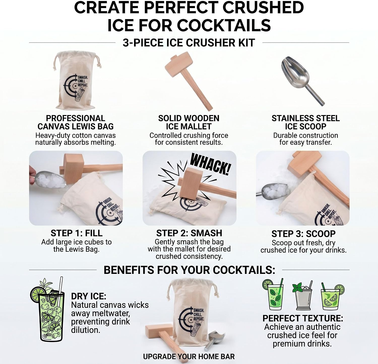 Manual Ice Crusher for Home Use - Ice Crushers for Home Use – Canvas Lewis Bag and Mallet Set with Wood Mallet, Ice Crushing Bag & Stainless Steel Spoon – Perfect for Crushed Ice Cocktails