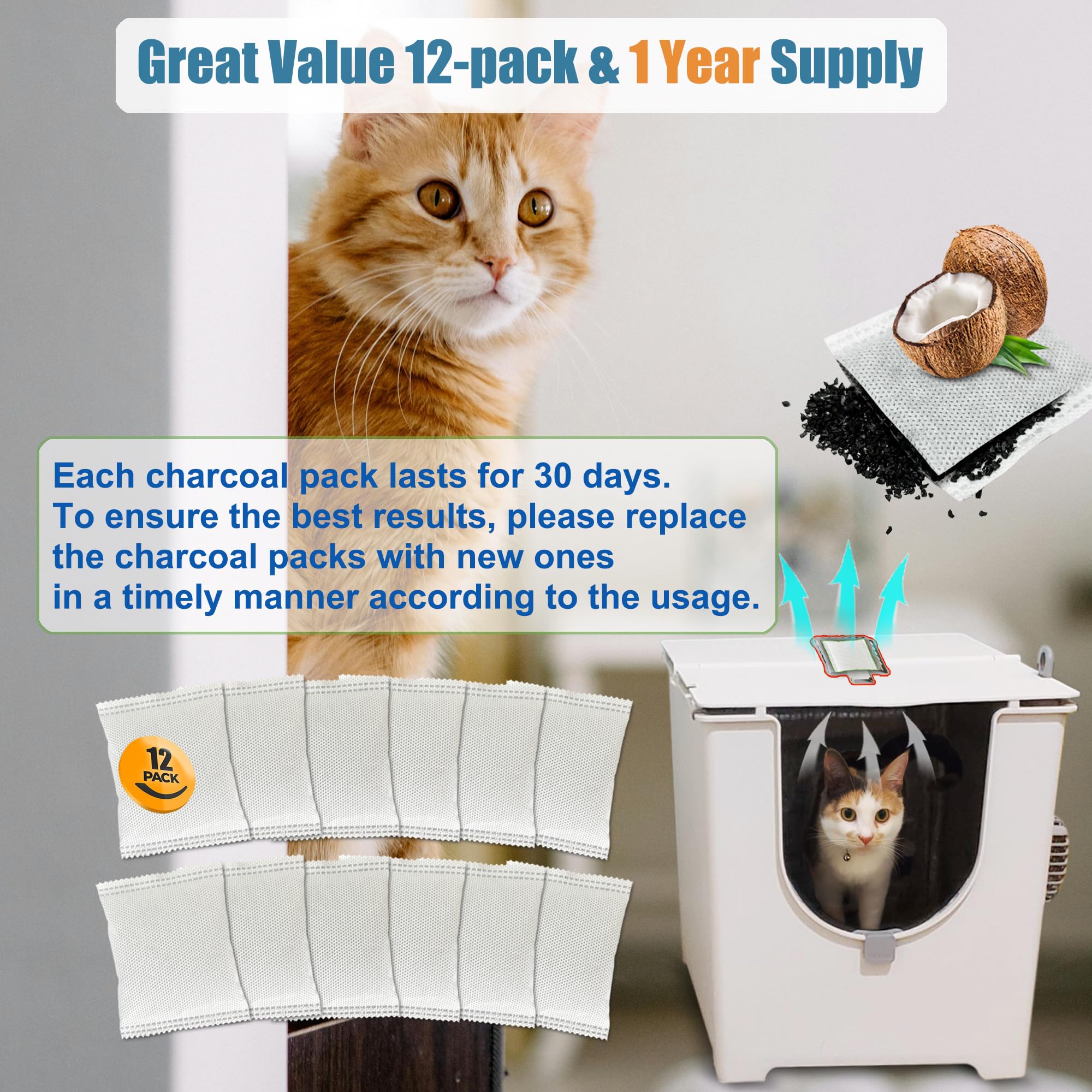 12 Pack Replacement Charcoal Filters for Modkat Flip Cat Litter Box, Activated Carbon Air Purifier Refills Compatible with Modkat Flip Cat Litter Box - image 5
