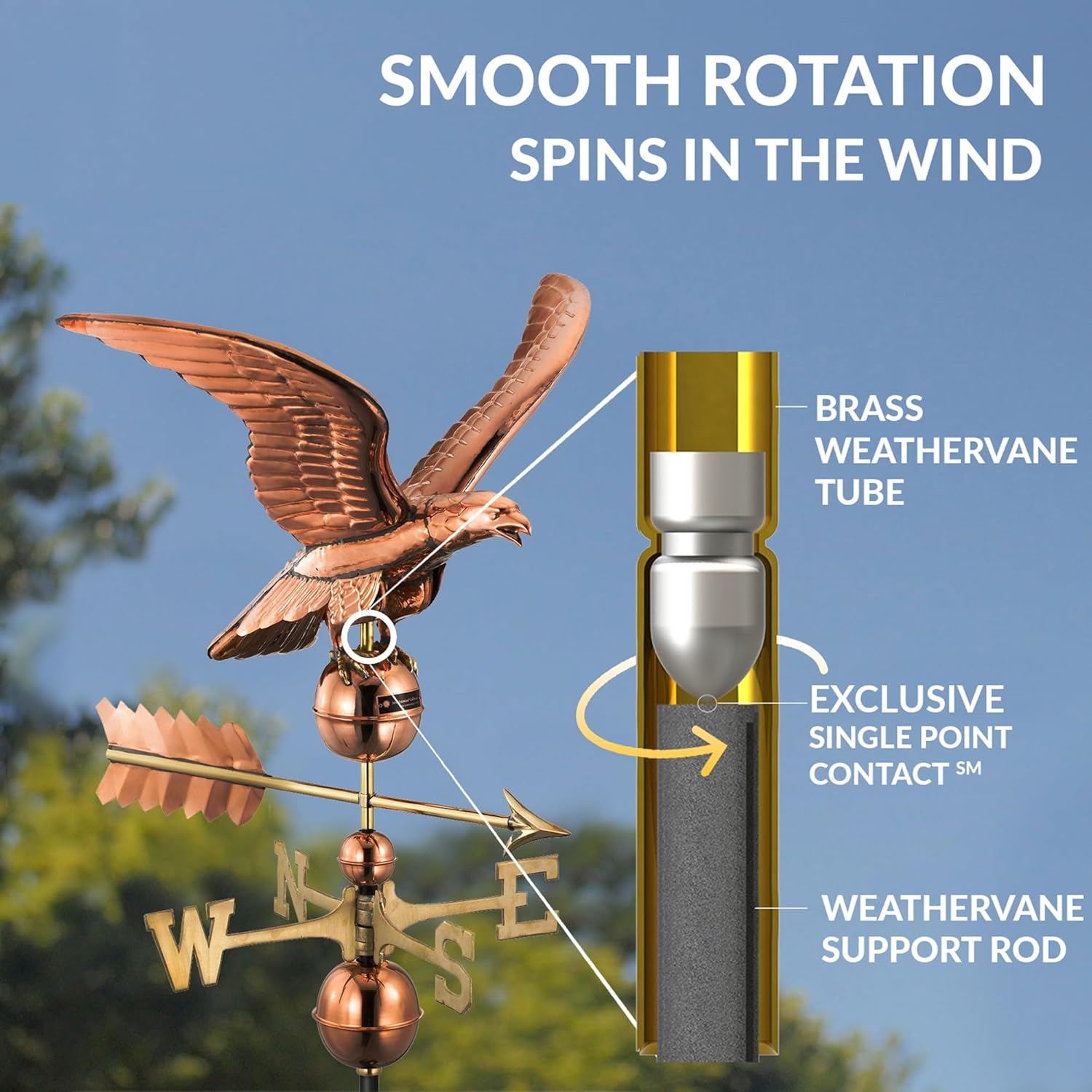 Good Directions Smithsonian Eagle Copper Weathervane, Includes Adjustable Roof Mount for Easy Installation - Hand-Polished Copper