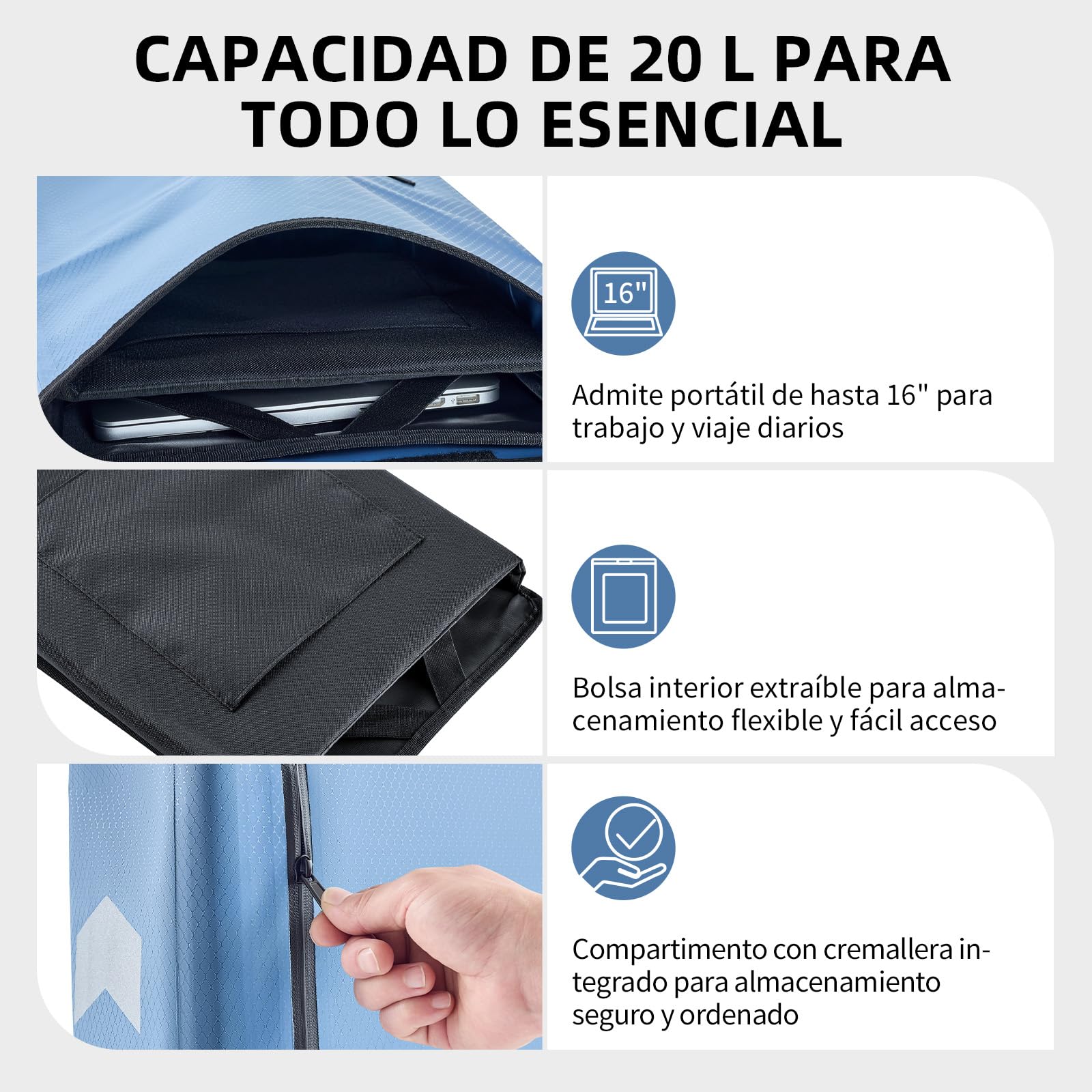 Alforjas Bicicleta Portaequipajes 3en1 20L – Mochila y Bandolera, Bolsa Impermeable con Compartimento para Portátil 16", Bolsa Trasera Reflectante para Trabajo, Desplazamientos y Viaje