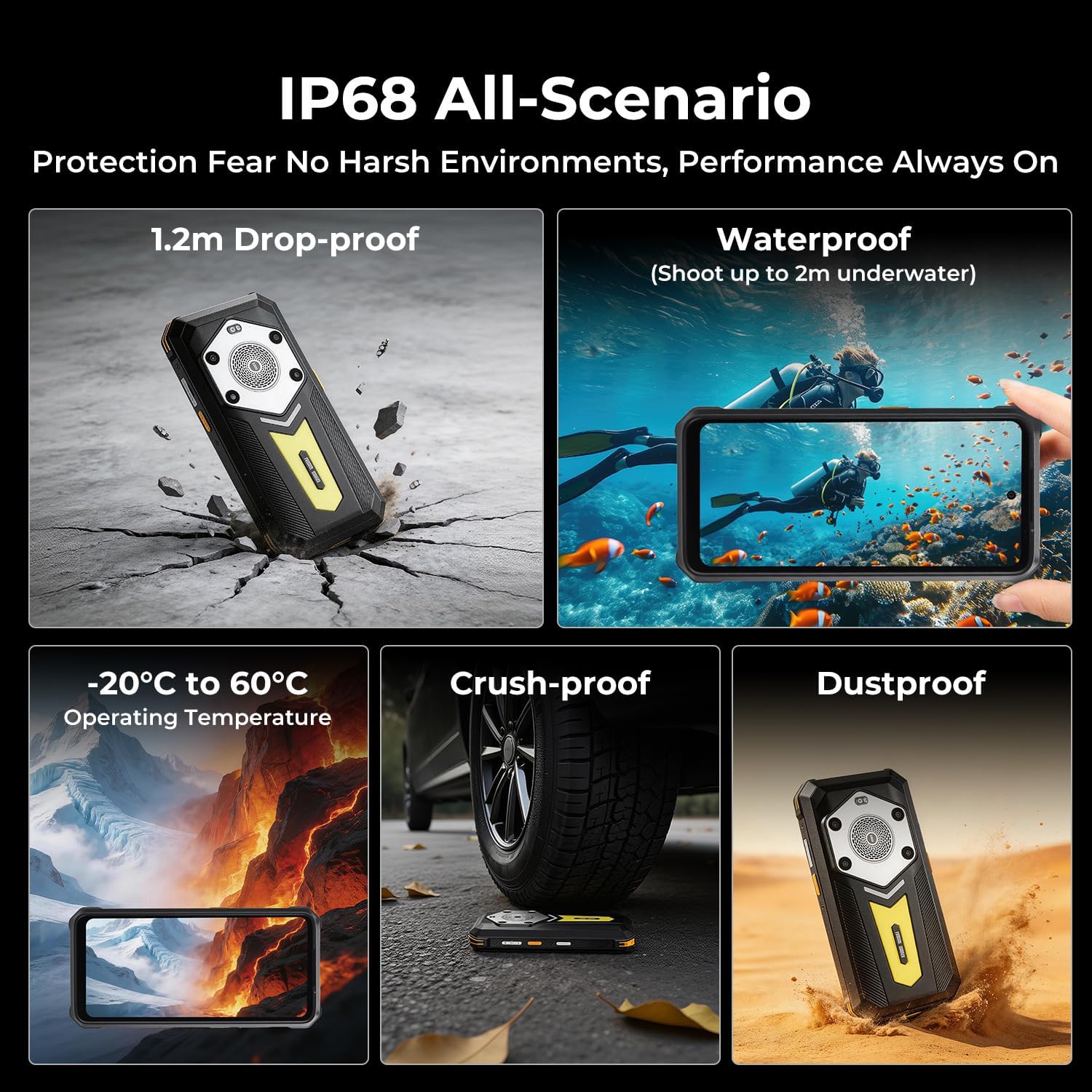 MUNBYN Rugged Phone, 20000mAh Rugged Smartphone, 6.78" Screen, Android 14, 8GB+256GB, 3G/4G/5G Unlocked Phone for Outdoor Usage with 1000LM Camping Light and IP68 Level Waterproof and Drop Proof