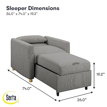 Amazon.com: Serta® Corwin 36