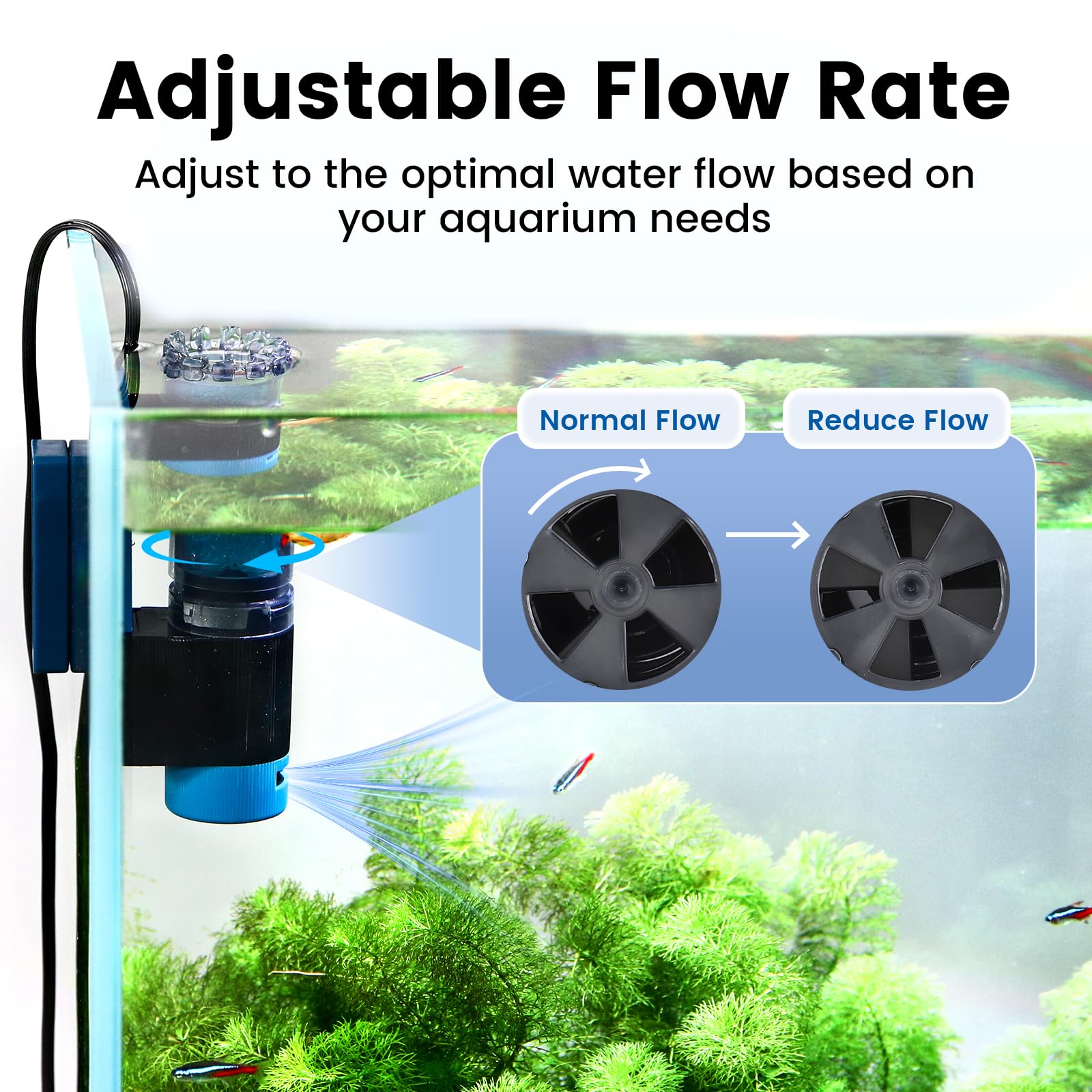 Écumoire de surface pour aquarium, débit de 90 GPH – Idéal pour l'eau douce et l'eau salée – 5 W – Élimination efficace des déchets