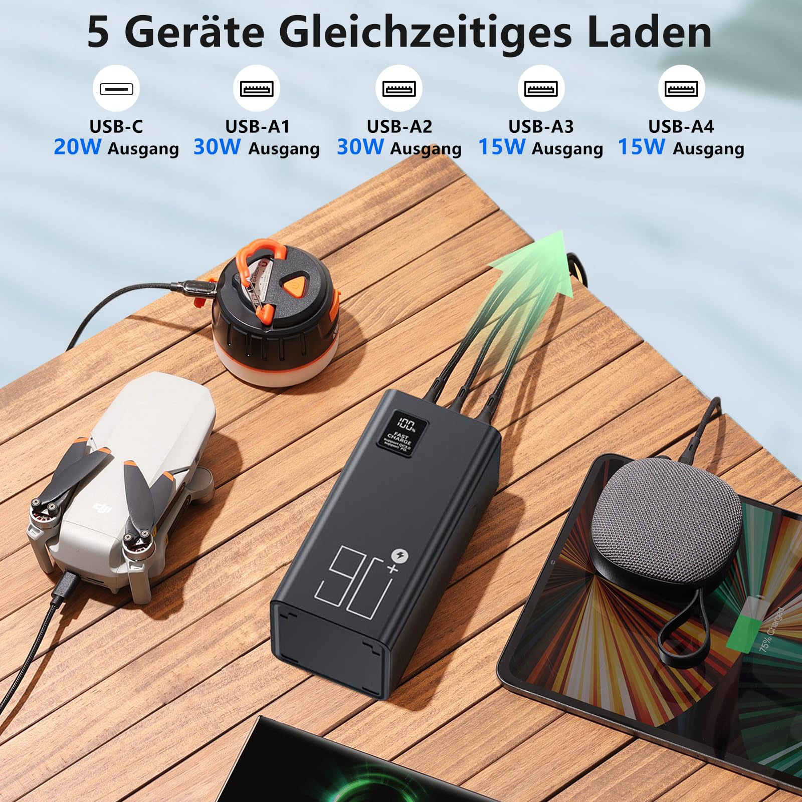 90000mAh Power Bank, Große Kapazität Camping Powerbank | 22.5W Schnellladung, 5 Ausgängen & 2 Eingängen, LED Display, USB-C Externer Akkupack Kompatibel mit iPhone & Mehr