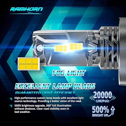 Miniatura 2 de RAMHORN Bombillas LED H4, diseño mejorado 9003, 20000 lúmenes, 6500 K, luz antiniebla halógena de repuesto color blanco frío, paquete de 2