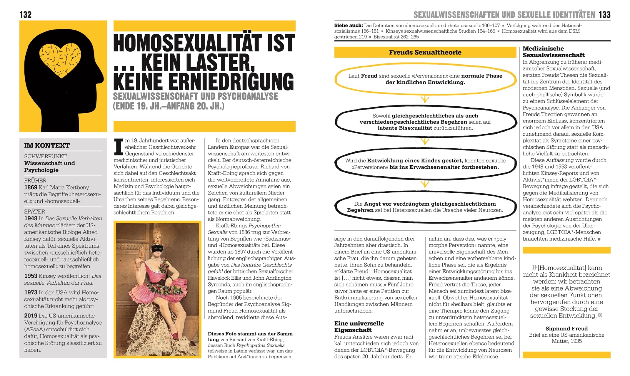 Big Ideas. Das LGBTQIA*-Buch: Big Ideas - einfach erklärt. Geballtes Wissen über die Geschichte von LGBTQIA*-Menschen, ihre Kultur, wichtige Ereignisse und Meilensteine