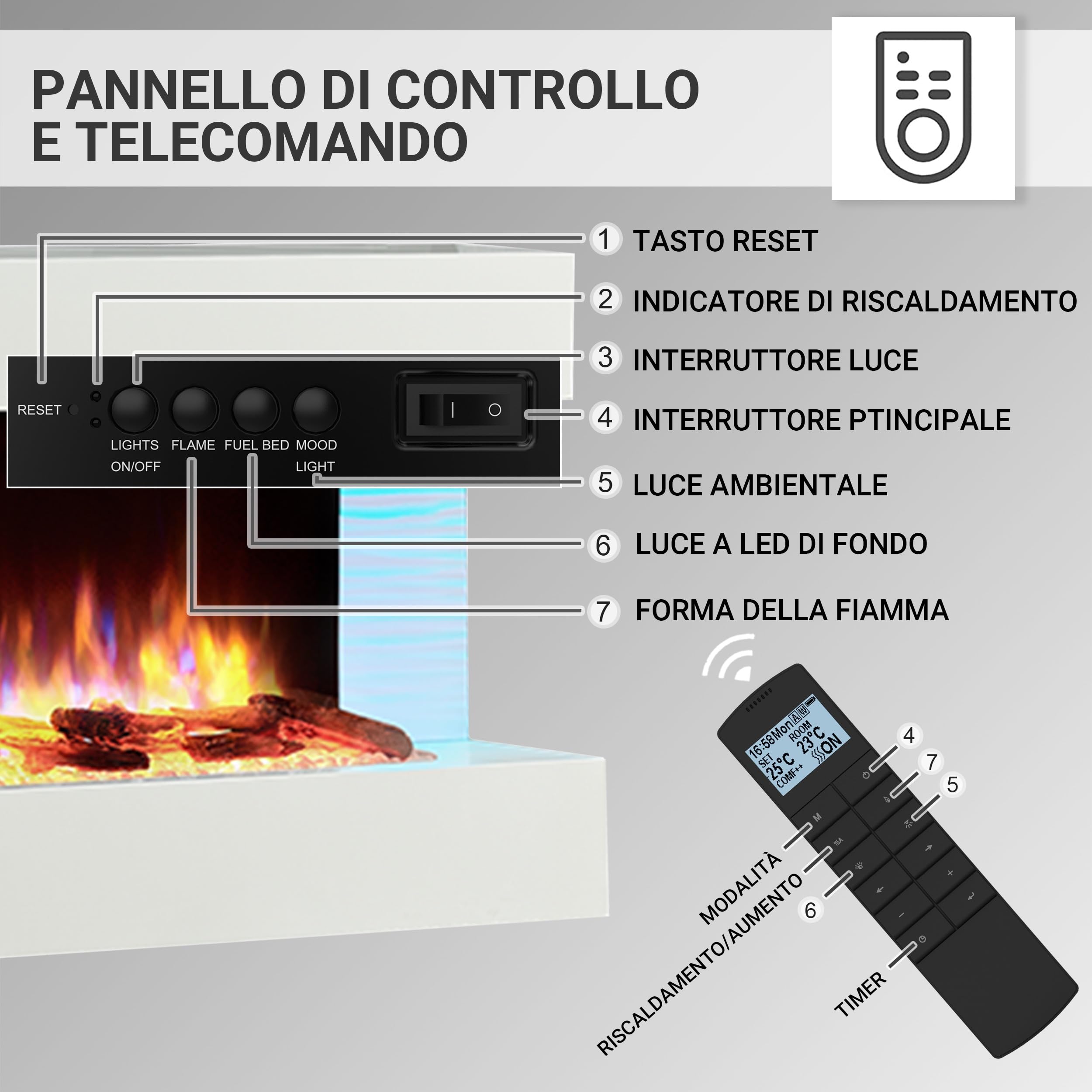 BALDERIA Camino Elettrico Helia | Caminetto da Parete con Effetto Fiamma 3D | Riscaldamento 2000 W | Focolare Sospeso con Telecomando, Timer, Termostato | Bianco