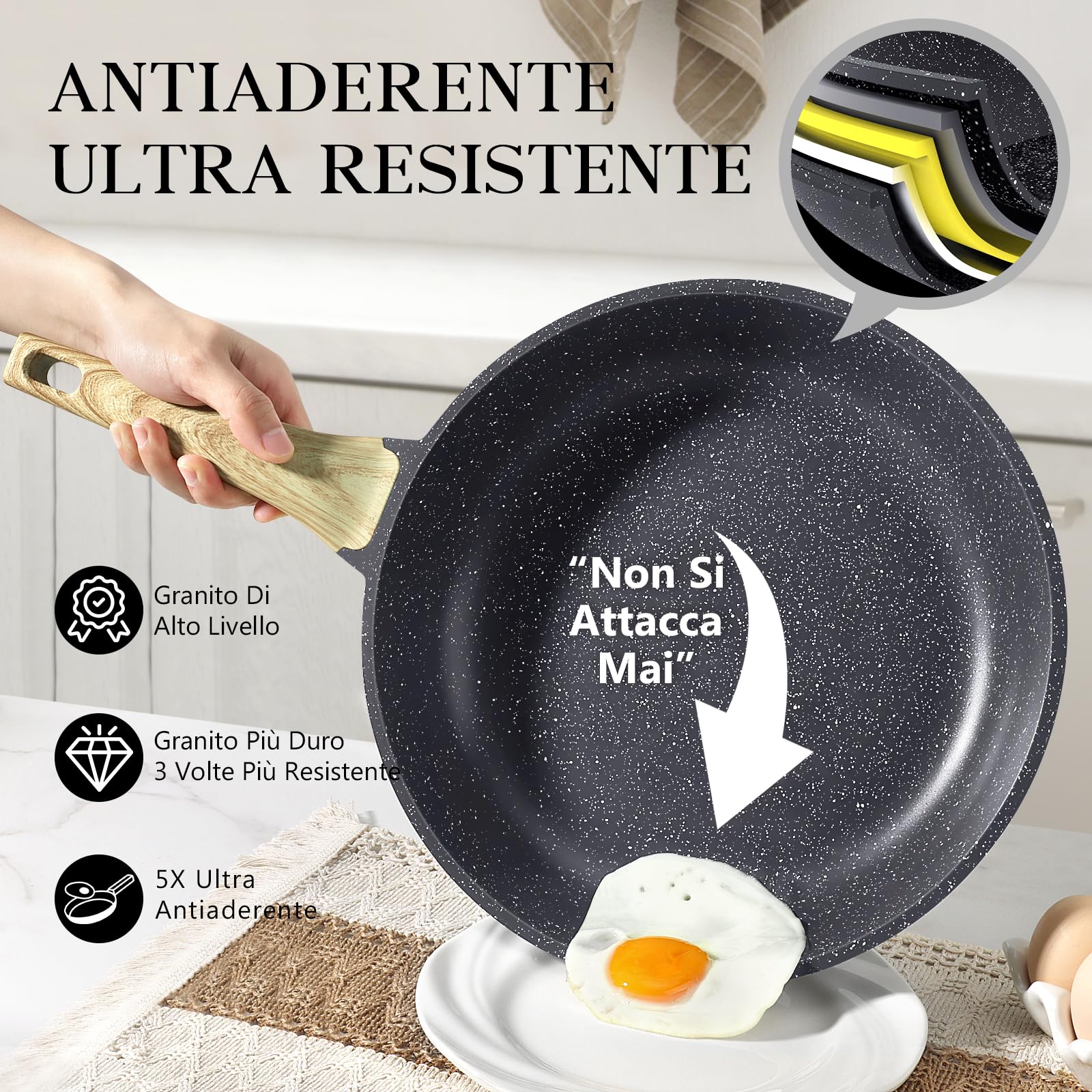 GiPP Padella antiaderente, Padella antiaderente in granito, Padelle non tossiche per cucinare, Padella omelette con manico Stay Cool, Facile da pulire, Induzione compatibile (grigio, 24cm+coperchio)