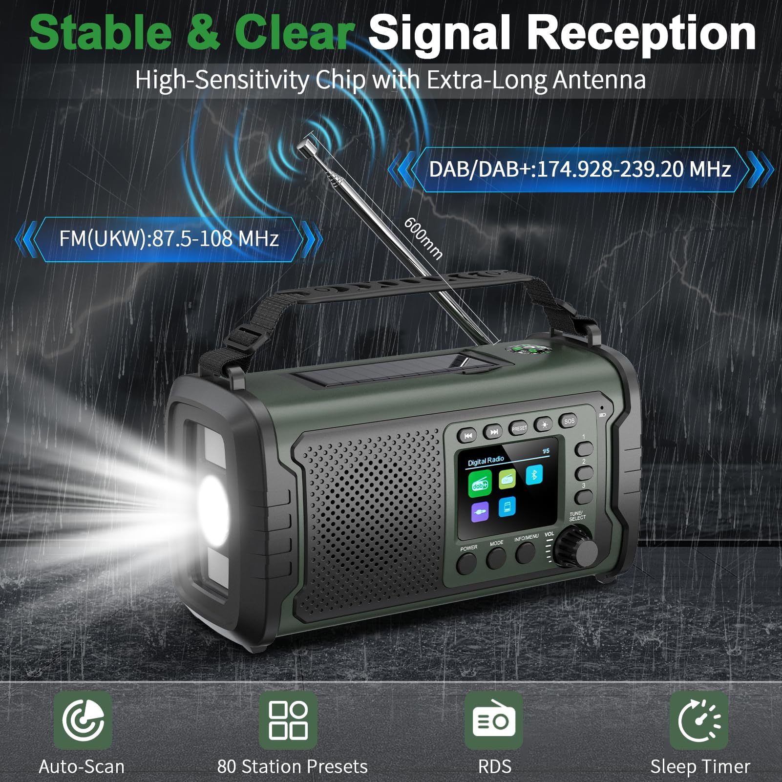 Radio di Emergenza DAB+/FM 27000mAh con Powerbank – Radio Solare e a Manovella con Bluetooth 5.3, SOS, Torcia e Luce Lettura per Campeggio e Blackout（Verde militare）