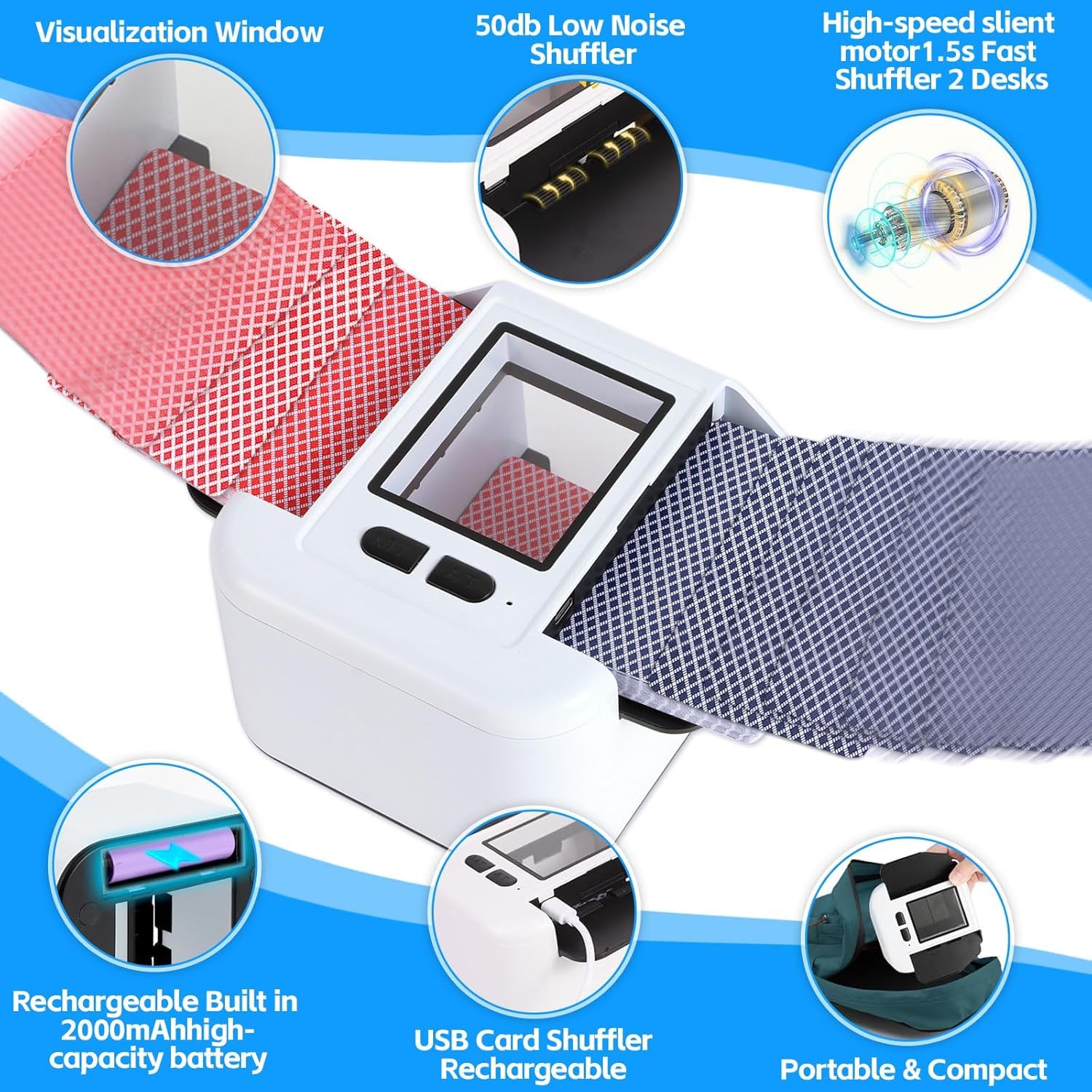Miscelatore Automatico di Carte, Miscelatore Elettrico per 1-2 Mazzi di Carte, modalità Automatica e Manuale, Ricaricabile 2000 mAh, Portatile e Basso Rumore per Poker, Uno, Blackjack, Skip-BO