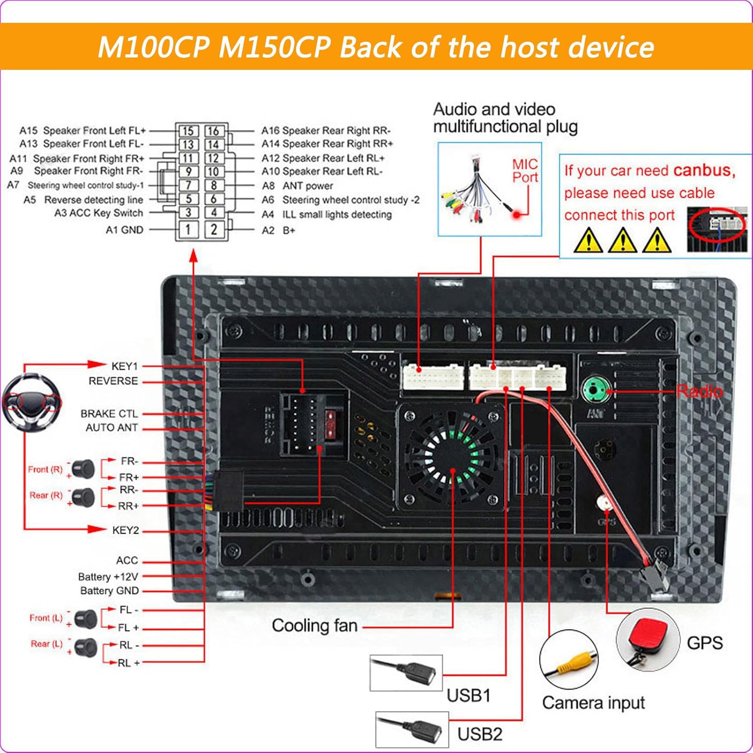 Features including ADAS DVR anti-collision warning, cooling fan operation, and OBD II diagnostics.