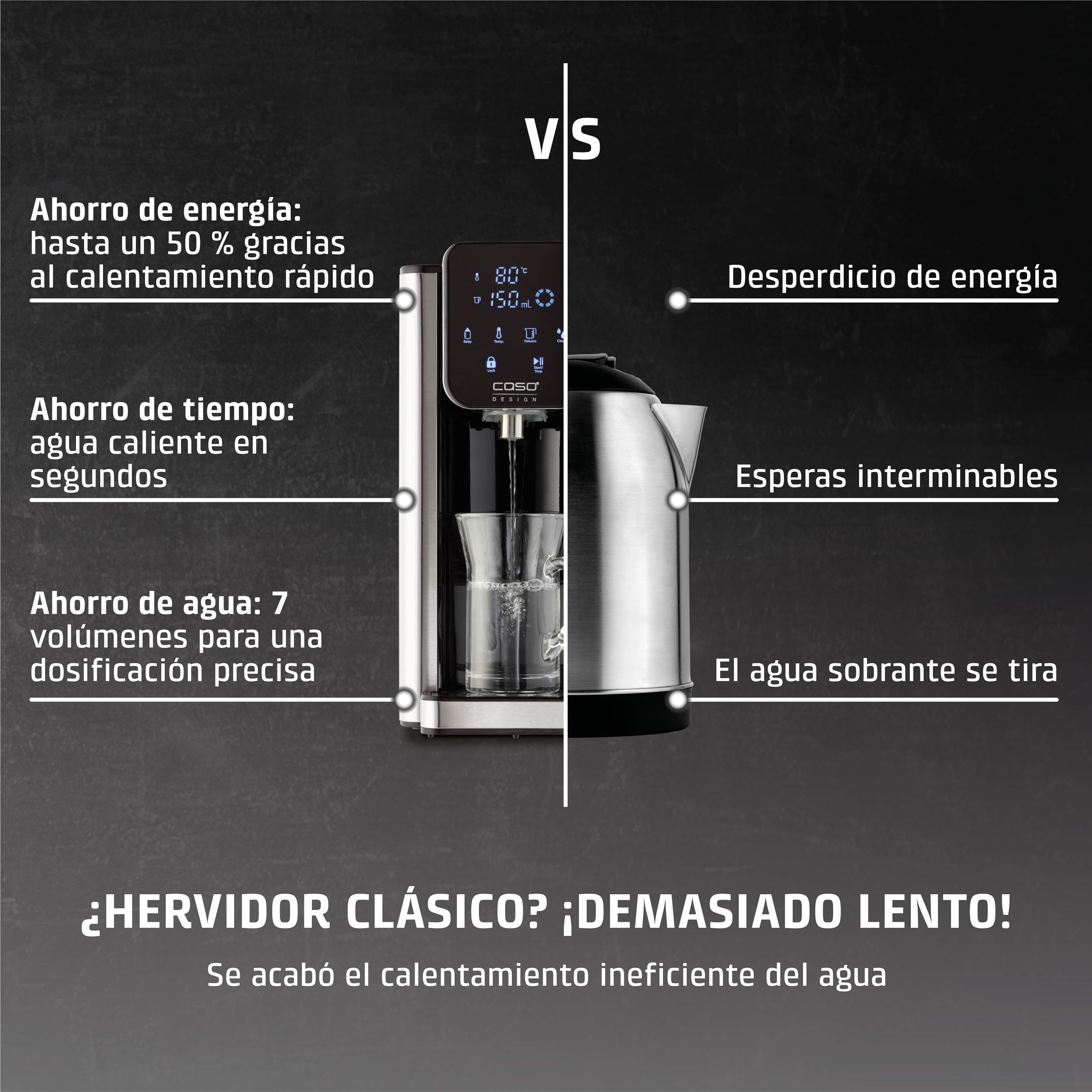 CASO HW 660 - dispensador de agua caliente 2,7L - hervidor de agua electrico - Agua caliente en segundos - temperatura 40°C a 100°C - 7 cantidades de salida - Filtro Antical y Anti Impurezas