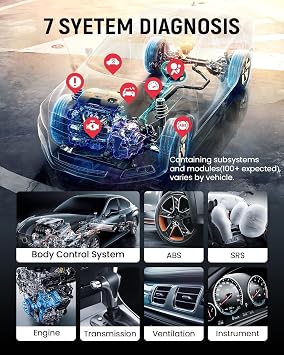 THINKCAR OBD2 Scanner, ThinkScan Plus S7 ABS,SRS,ECM,TCM,BCM,AC,IC System Diagnostic Scan Tool with 5 Special Services Options, Cover 94 Car Brands Code Reader, FCA AutoAuth, Wireless Update