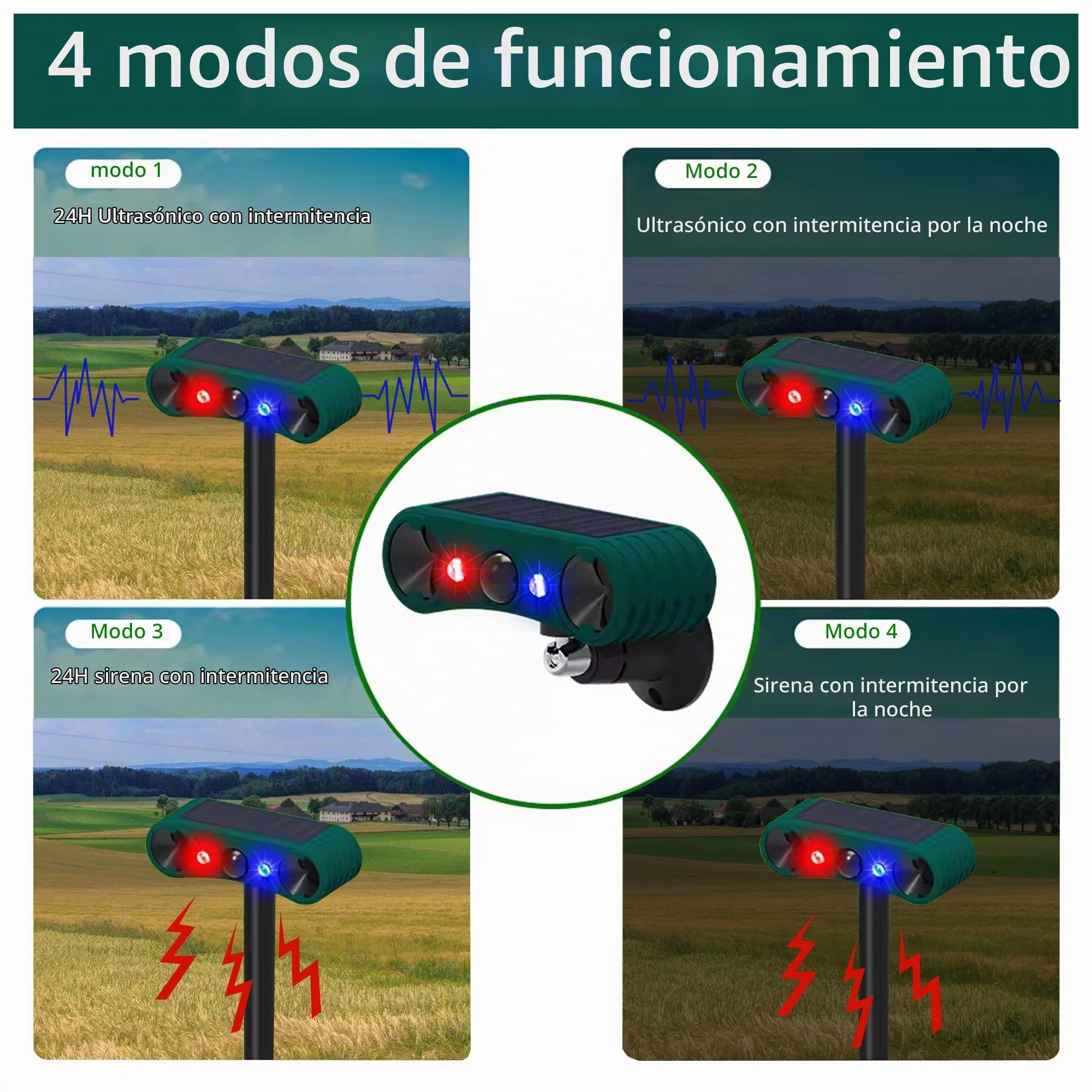 Alarma con Sensor de Movimiento Solar para Exteriores QXMH: Alarma de inducción infrarroja, 2 detectores de Movimiento para Exteriores con Sonido de 129 dB, luz roja/Azul