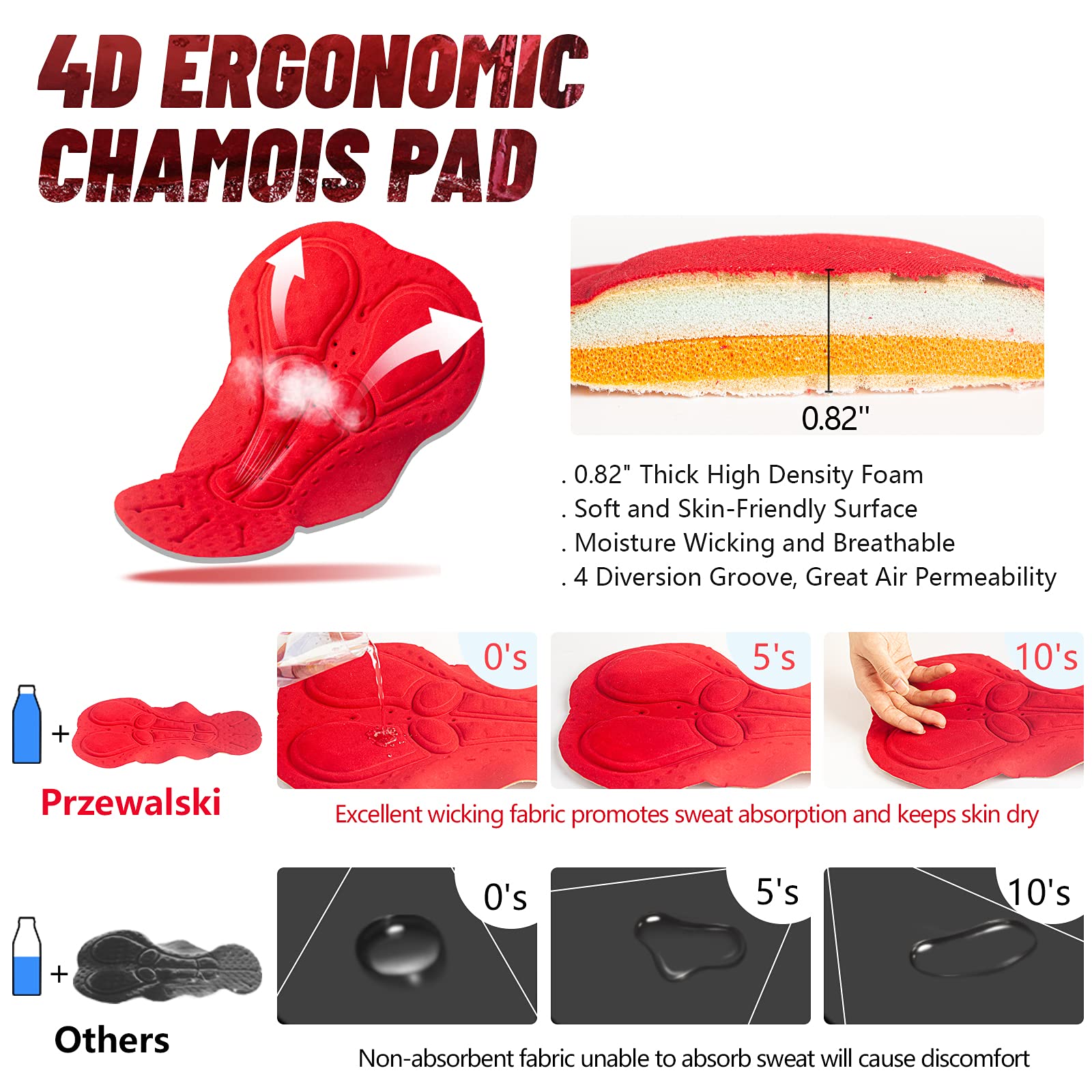 Przewalski Pantalones Cortos de Ciclismo para Hombre, Acolchados 4D, con Bolsillo, para Bicicleta de Carretera