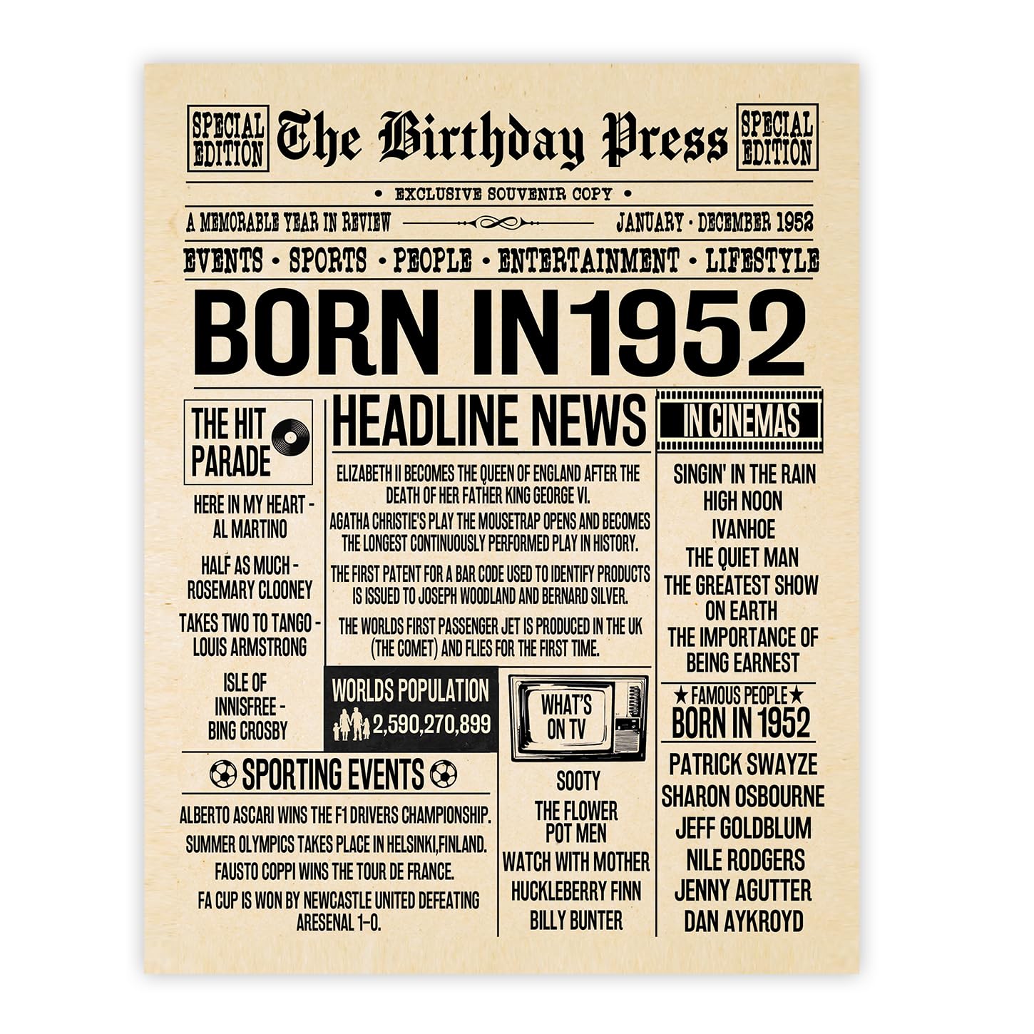 Stuff4 74th Birthday Poster Unframed - Born In 1952 Newspaper - Happy 74th Birthday Gifts for Men Women Vintage Retro Back In 1952, 8x10 Inch Bday Party Decor Decoration