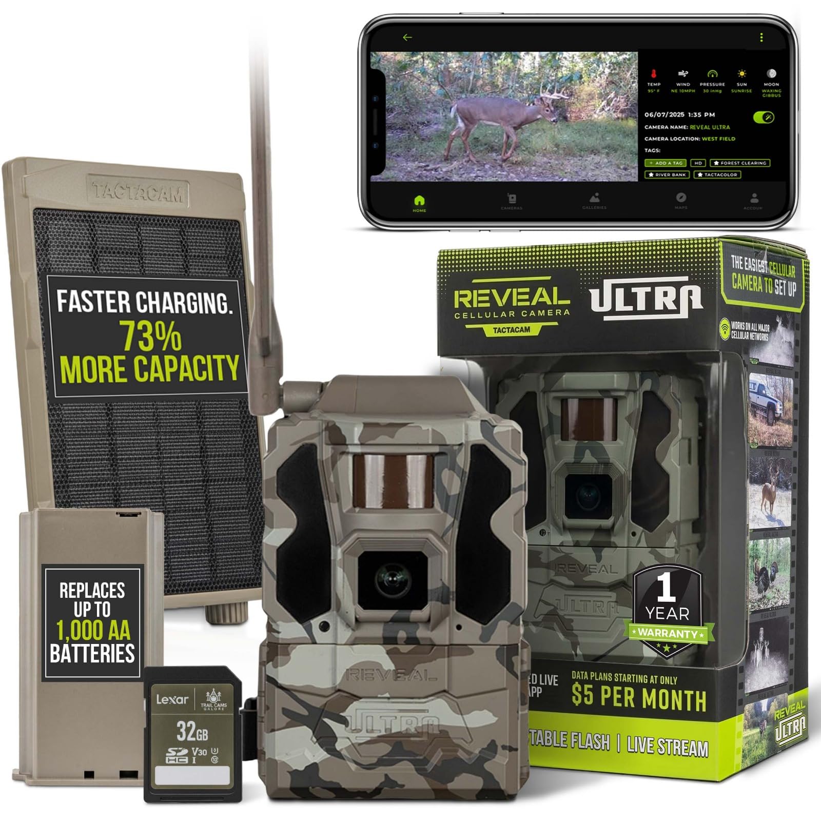 TACTACAM Reveal Ultra